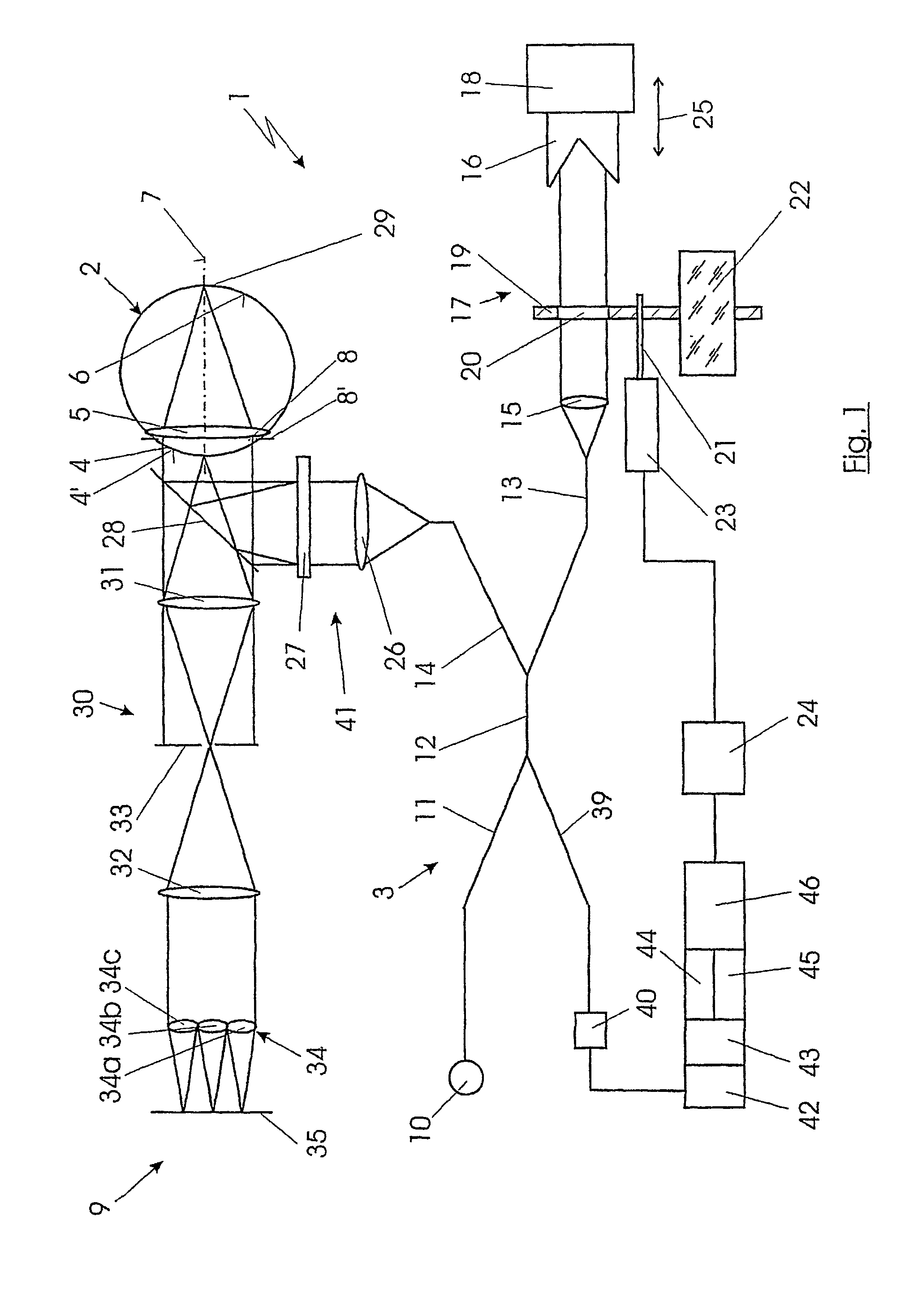 System for measuring the optical image quality of an eye in a contactless manner