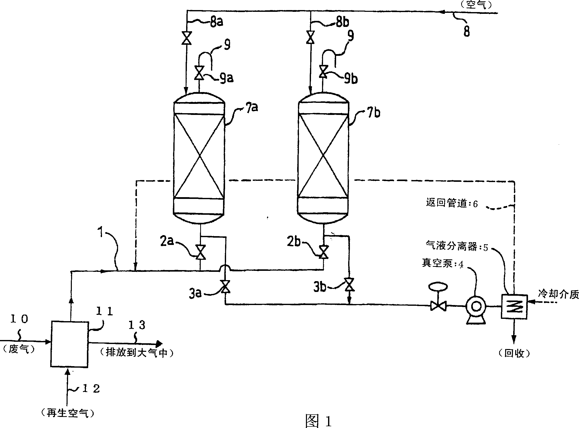 Method of purifying large quantity of exhaust gas containing dilute volatile hydrocarbon