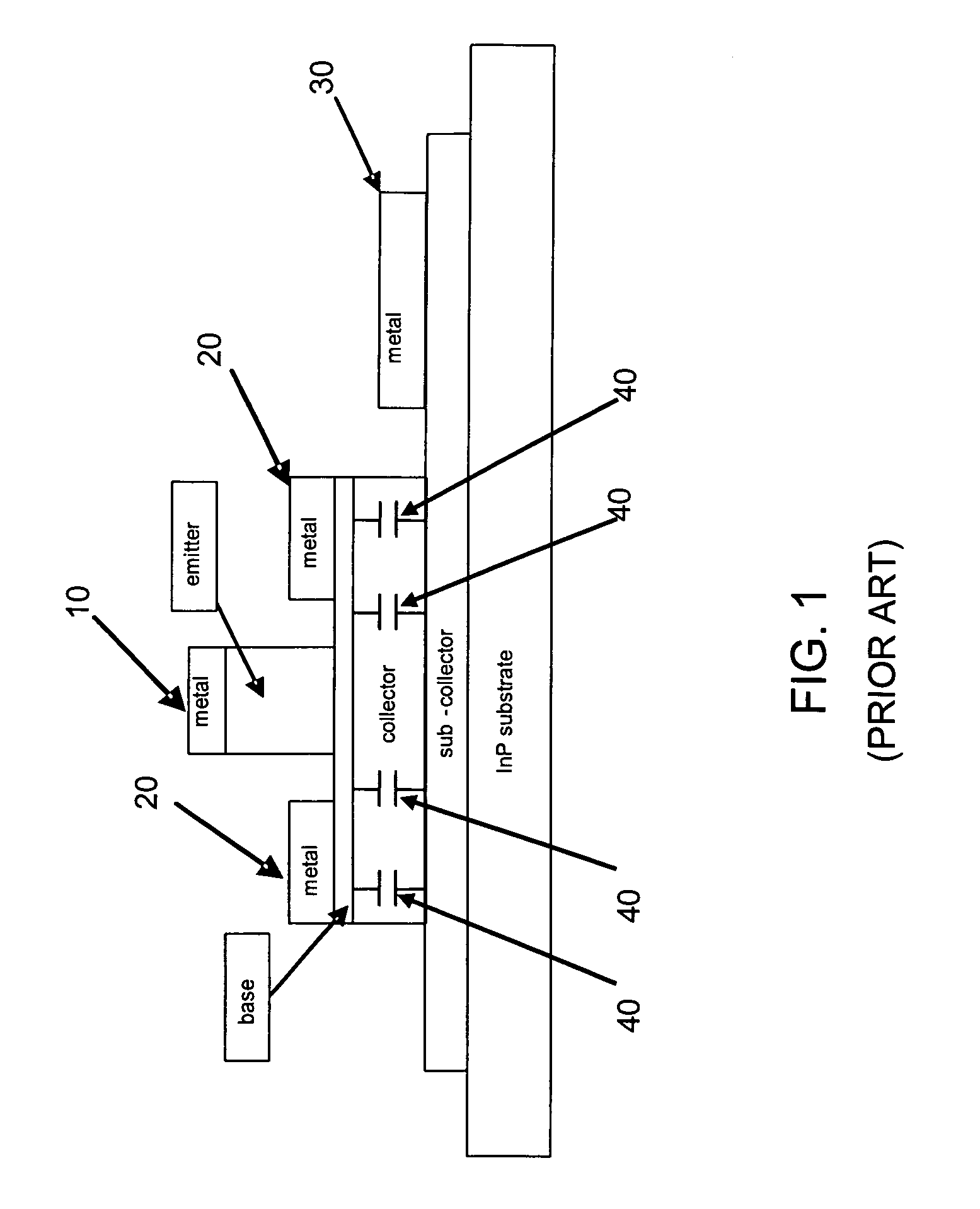 Bipolar transistors with low parasitic losses