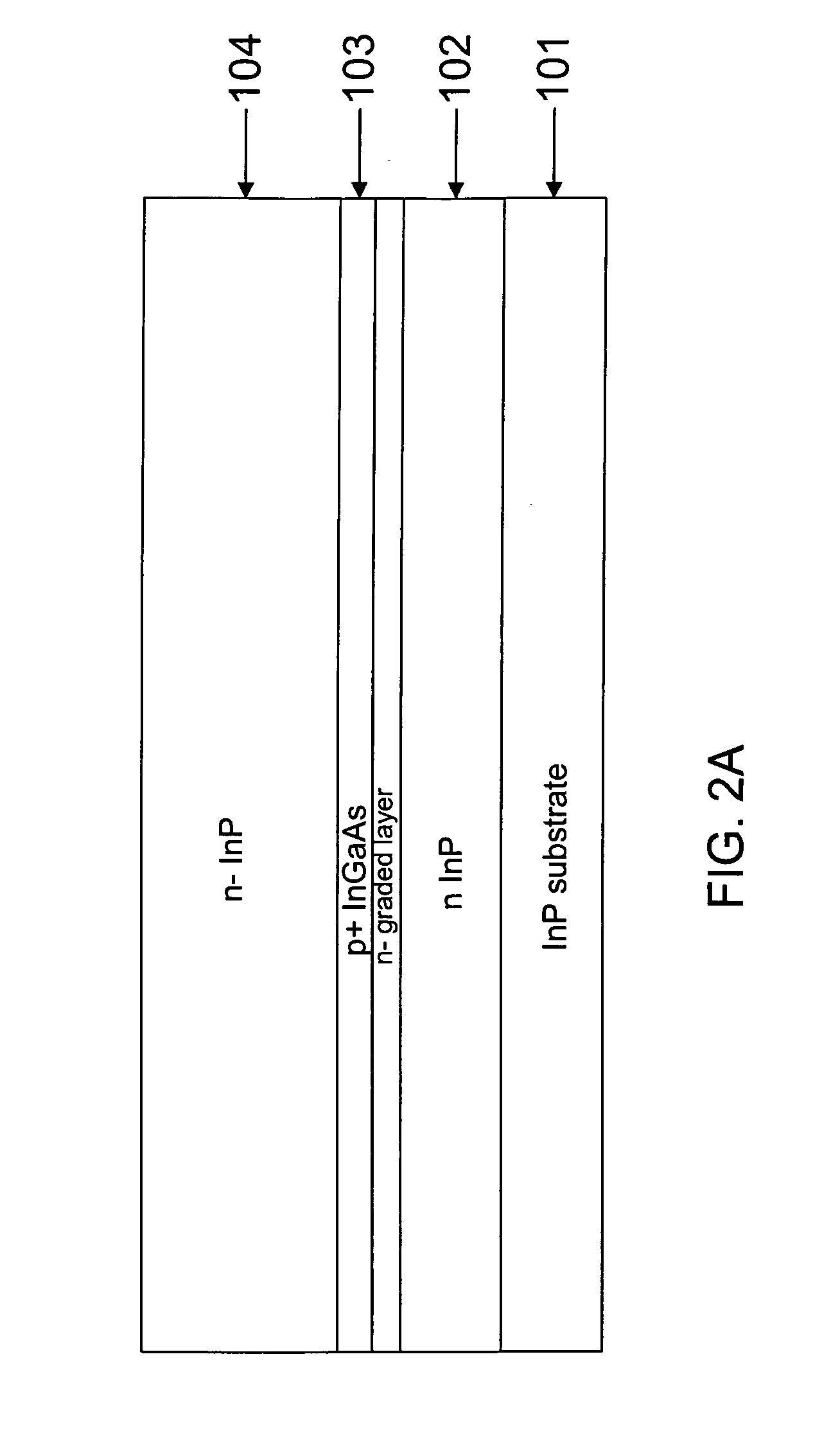 Bipolar transistors with low parasitic losses