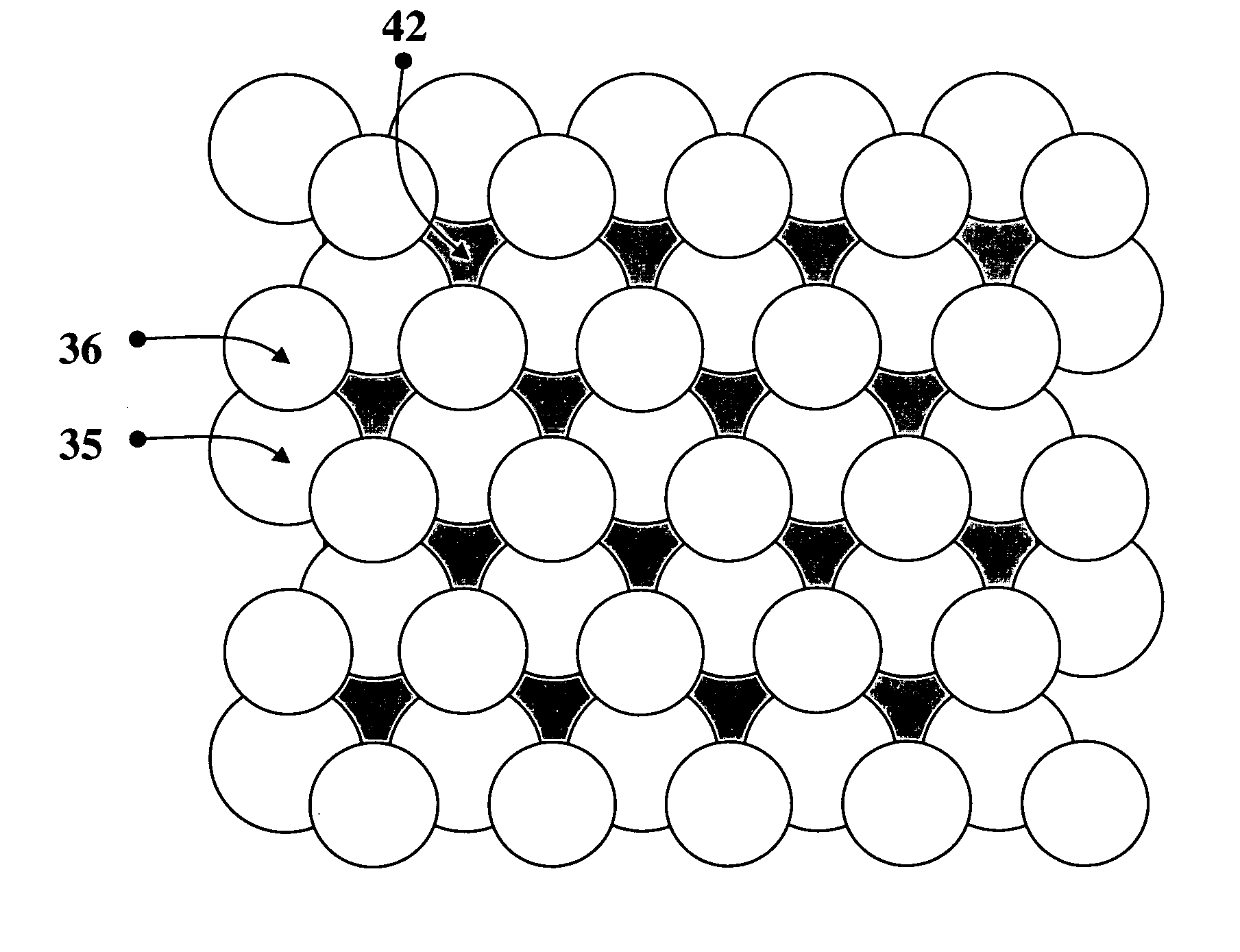 Method of fabricating periodic nano-structure arrays with different feature sizes