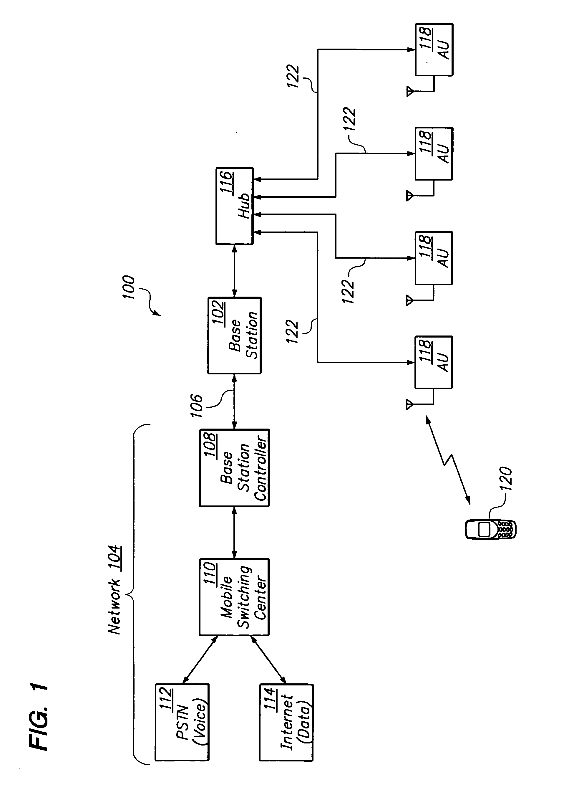 Distributed antenna communications system and methods of implementing thereof