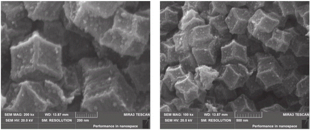 Cobalt nitride nanometer cubic-nitrogen doped carbon composite material, preparation method and application
