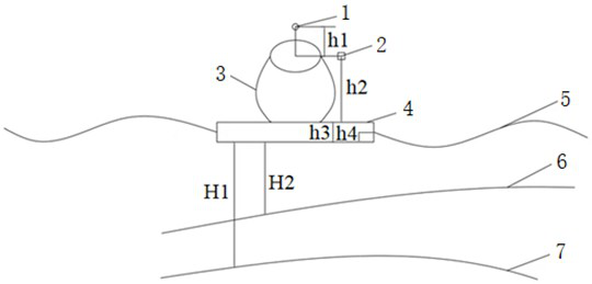 Polar region ice region ocean tide measuring buoy, measuring method and application