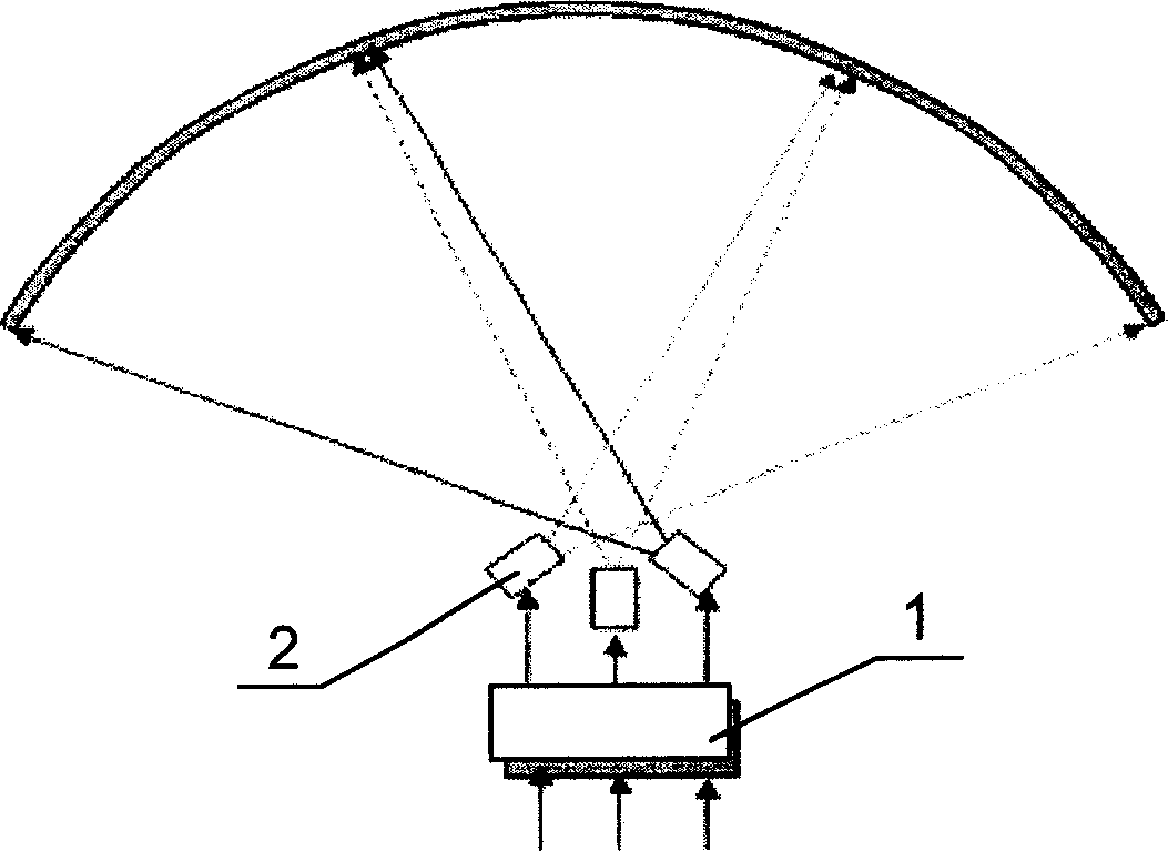 Method for correcting geometric distortion of projected image on curved curtain