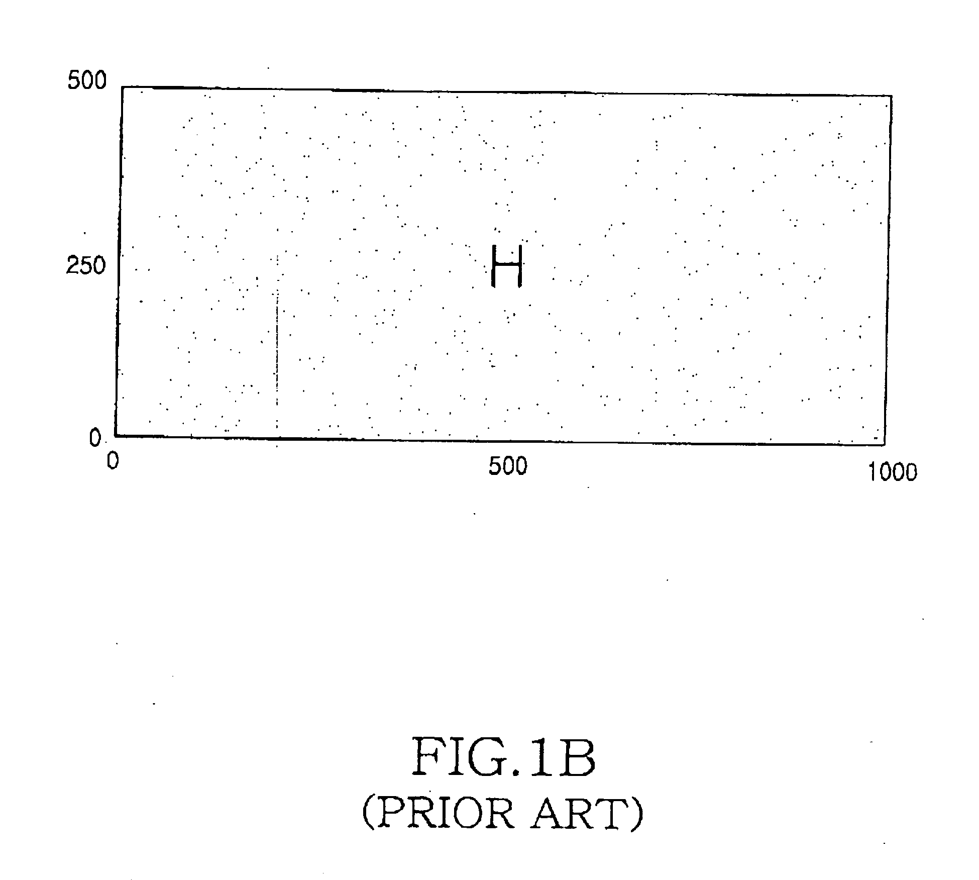 Apparatus and method for channel coding in mobile communication system