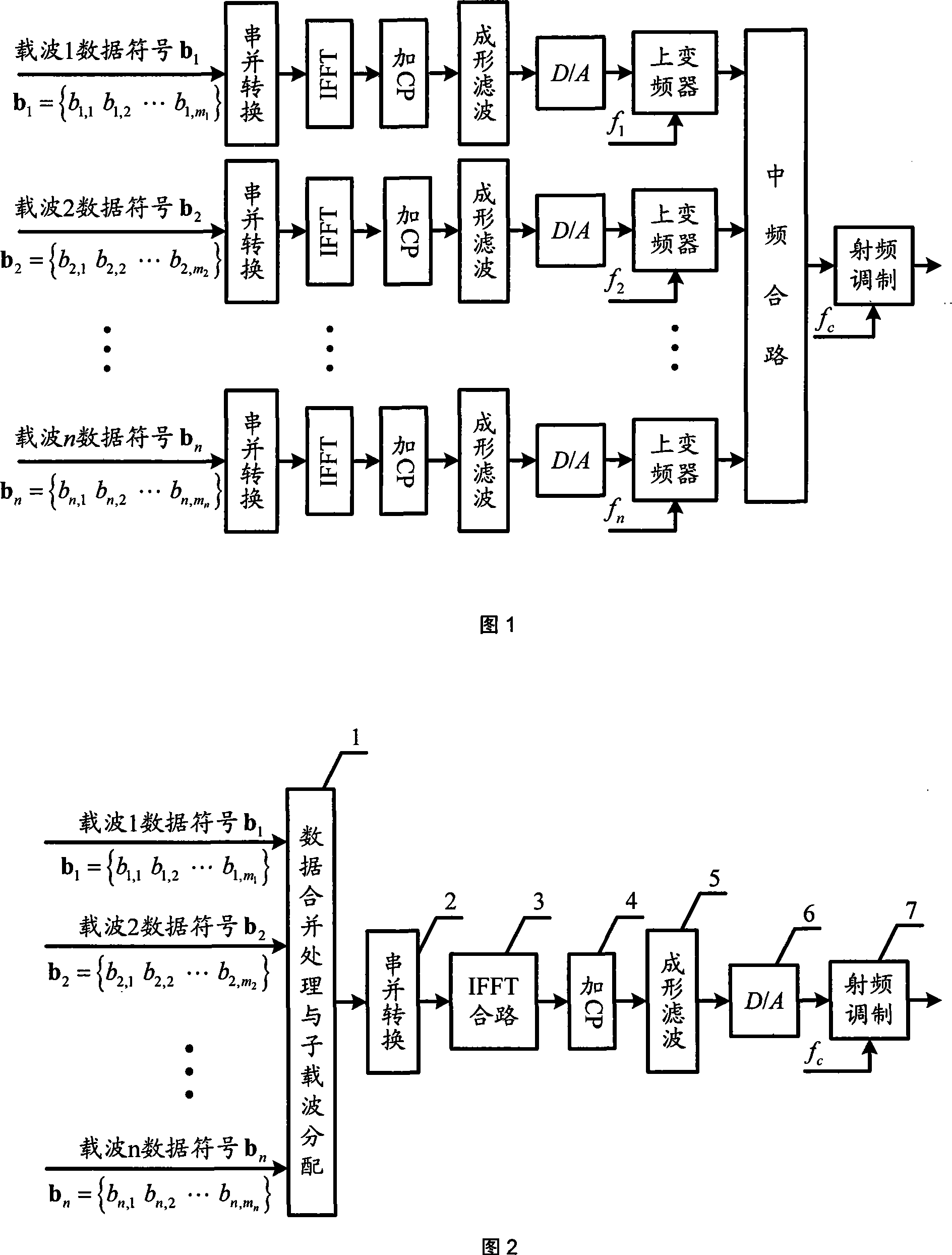 Novel OFDM system multi-carrier path combining method