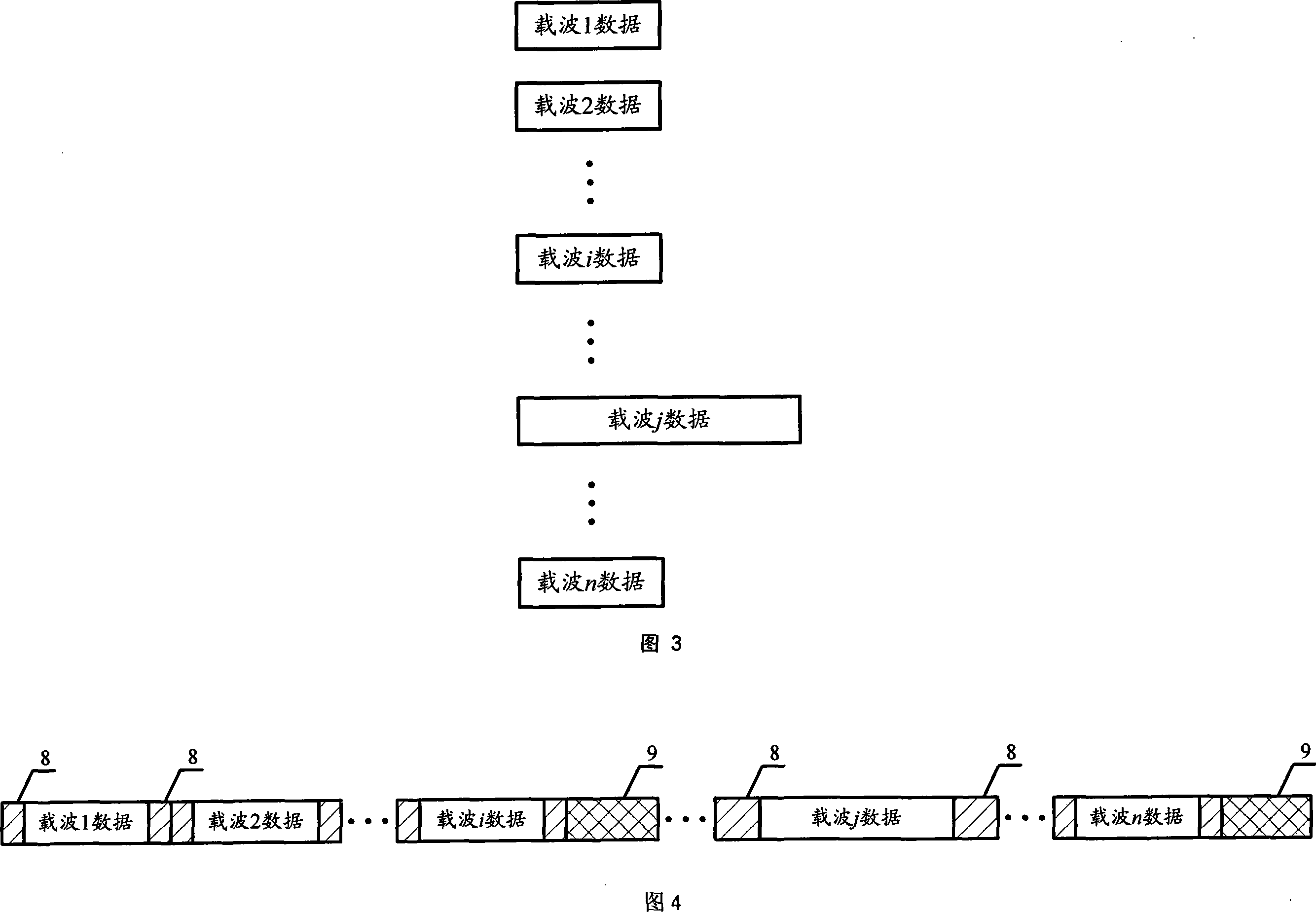 Novel OFDM system multi-carrier path combining method
