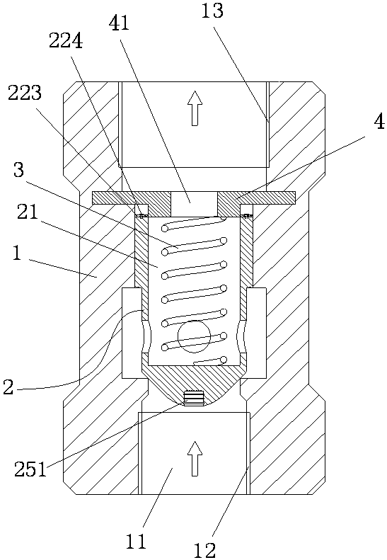 Water pressure one-way control valve and valve core processing device thereof