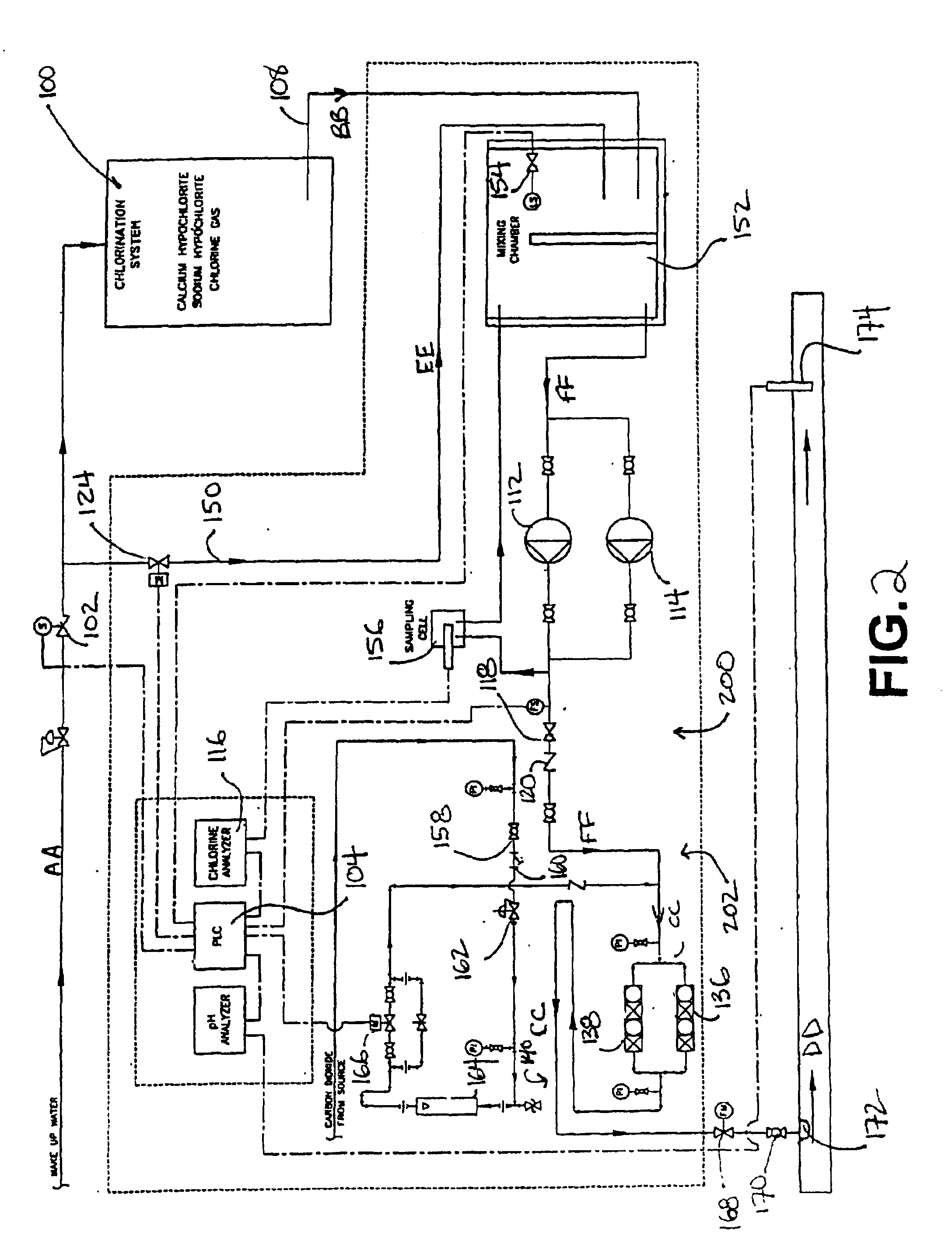 Pressurized solution feed system for introducing hypochlorous acid to a fluid stream