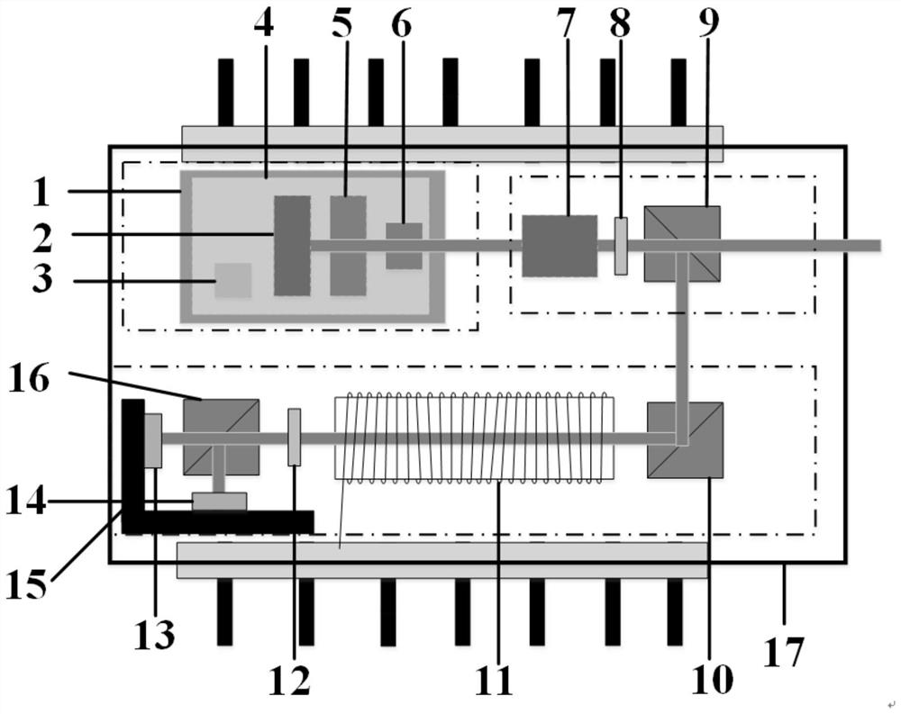Frequency-locked single-frequency semiconductor laser device