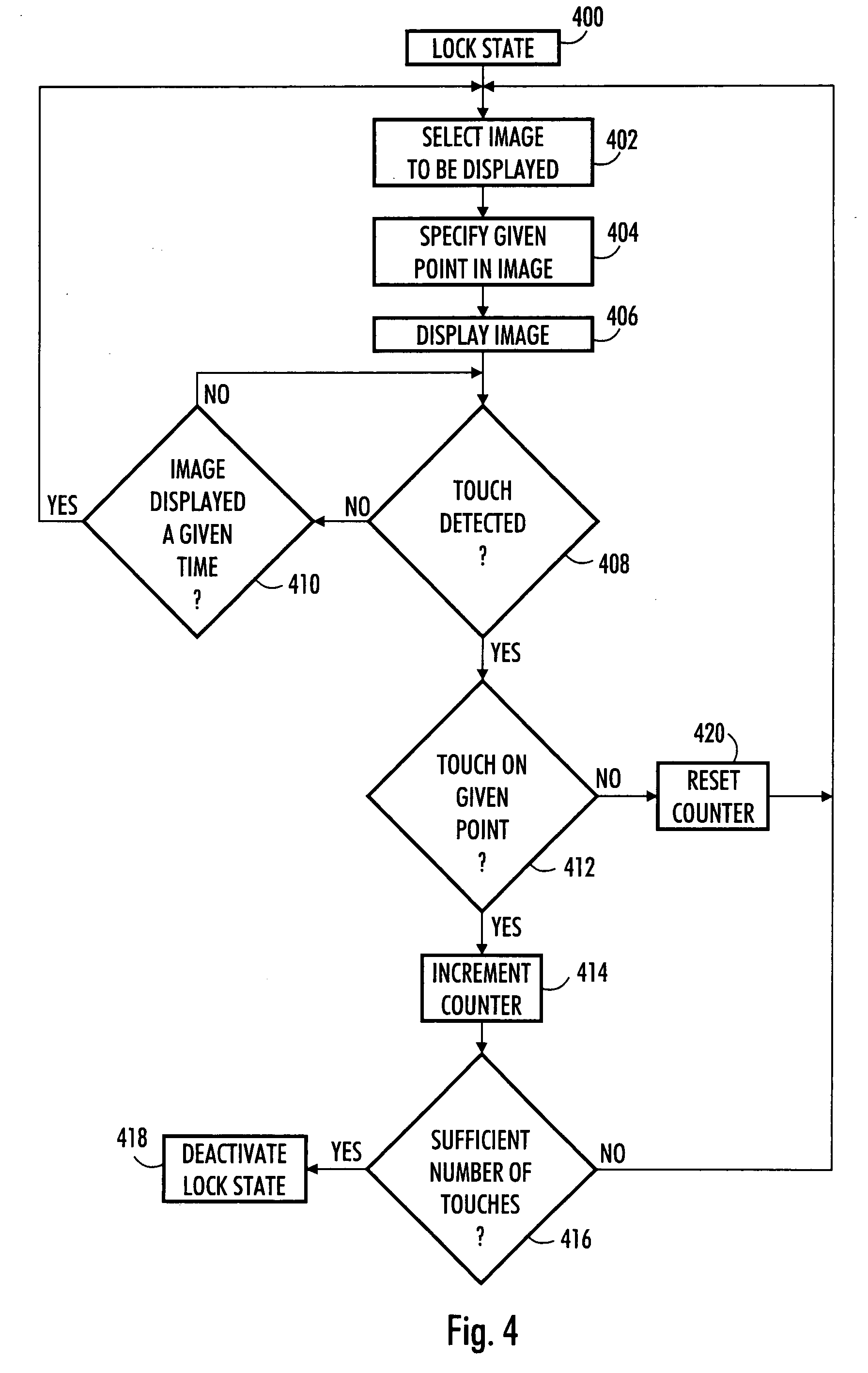 Method of deactivating device lock state, and electronic device