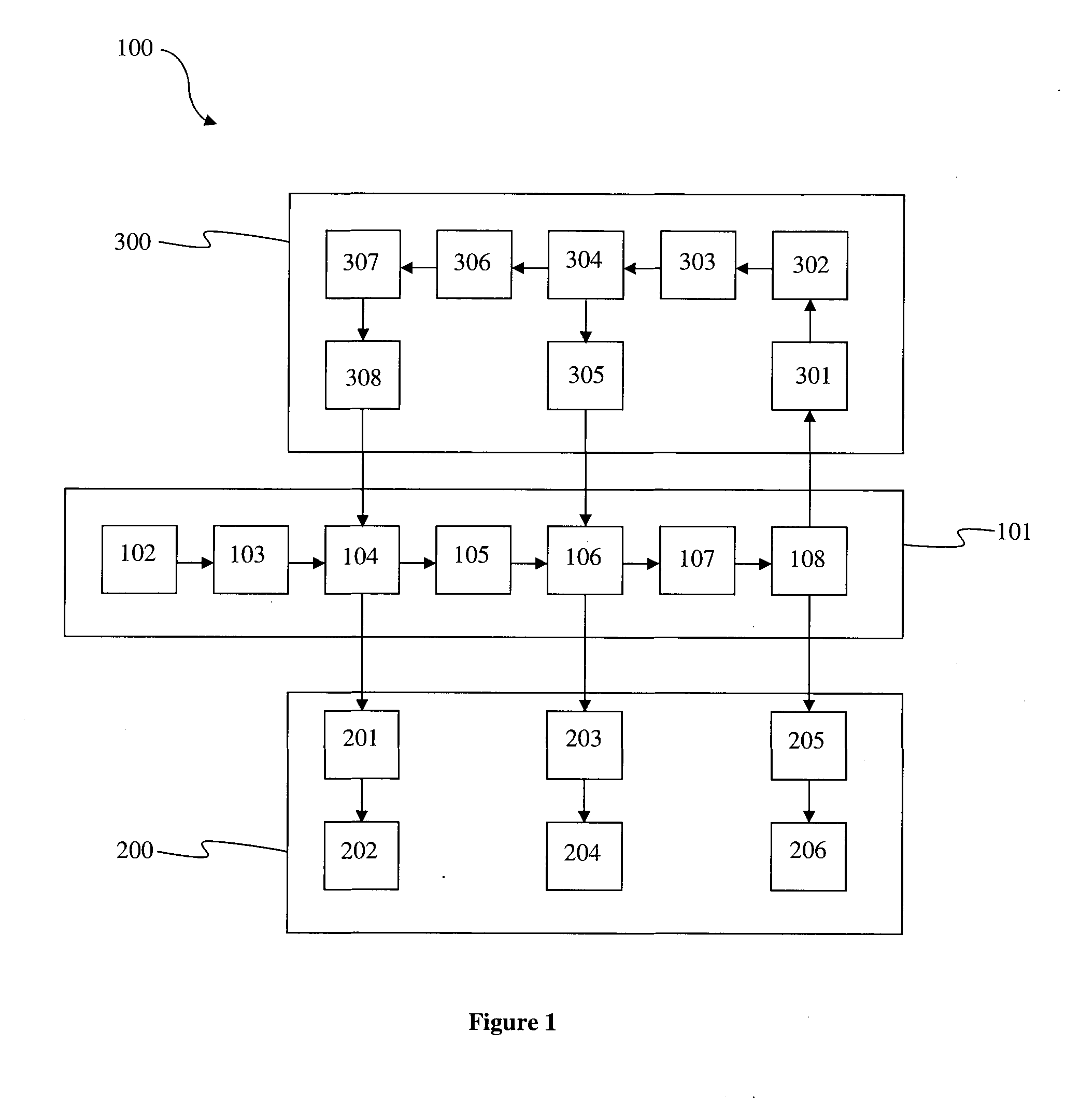 Method for pseudo-recurrent processing of data using a feedforward neural network architecture