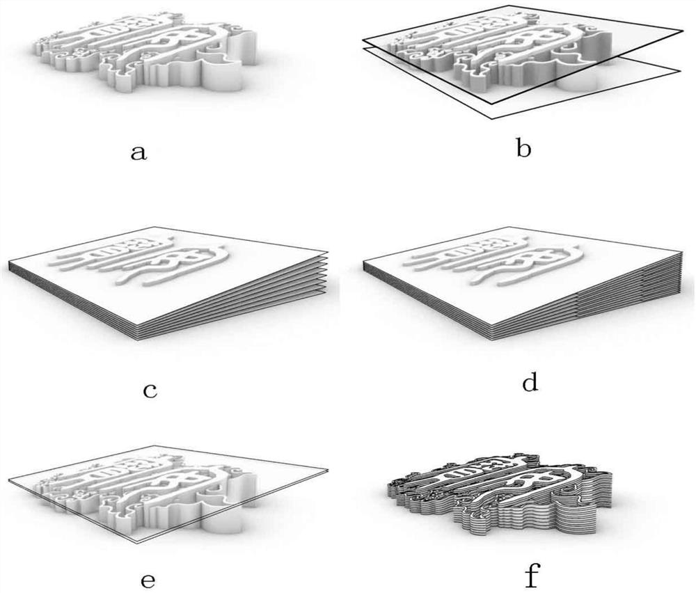 3D concrete printing path planning method for realizing inclined top surface