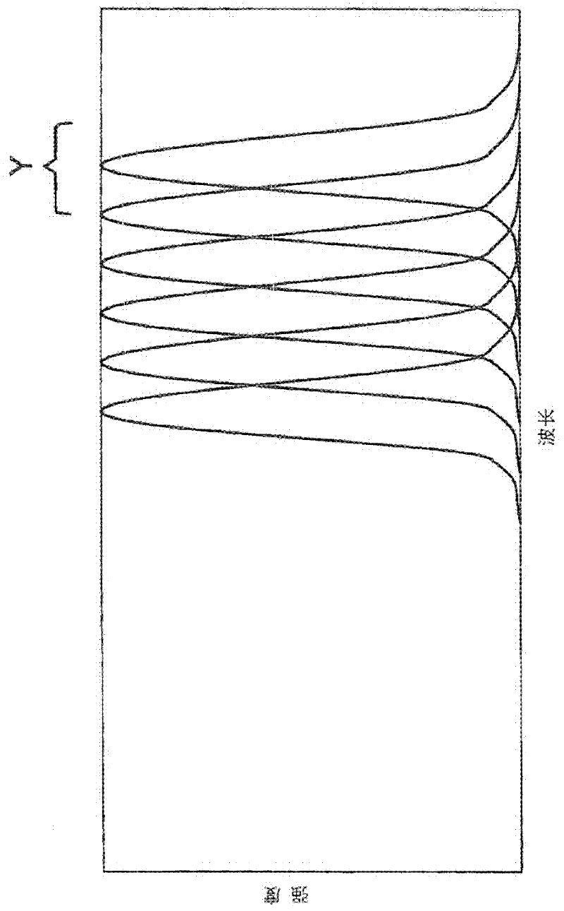 Information pattern carrier and optical reading method of information pattern