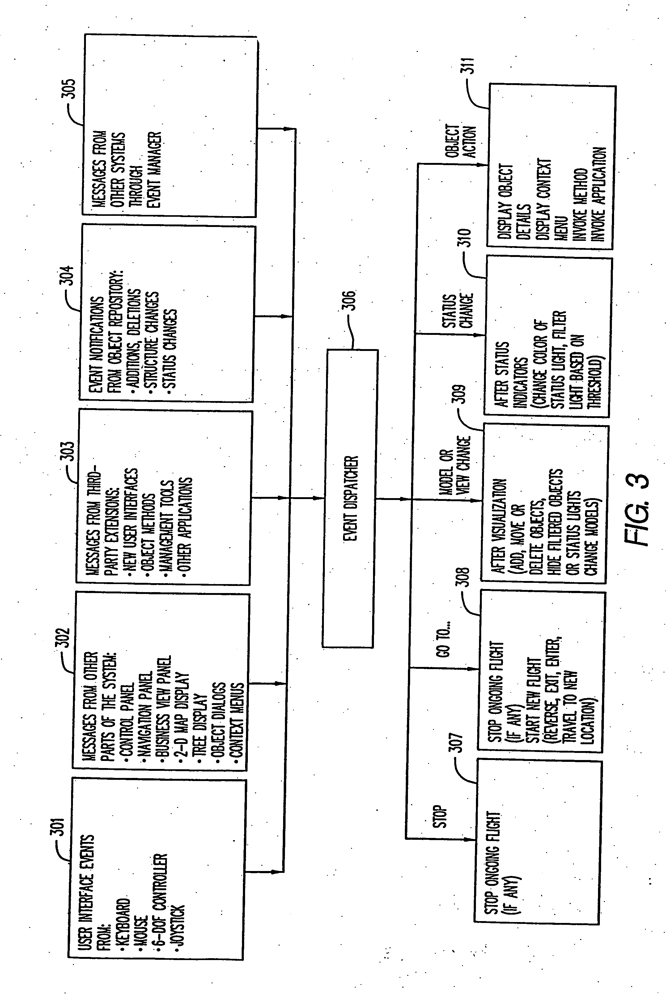 Method and apparatus for intuitively administering networked computer systems