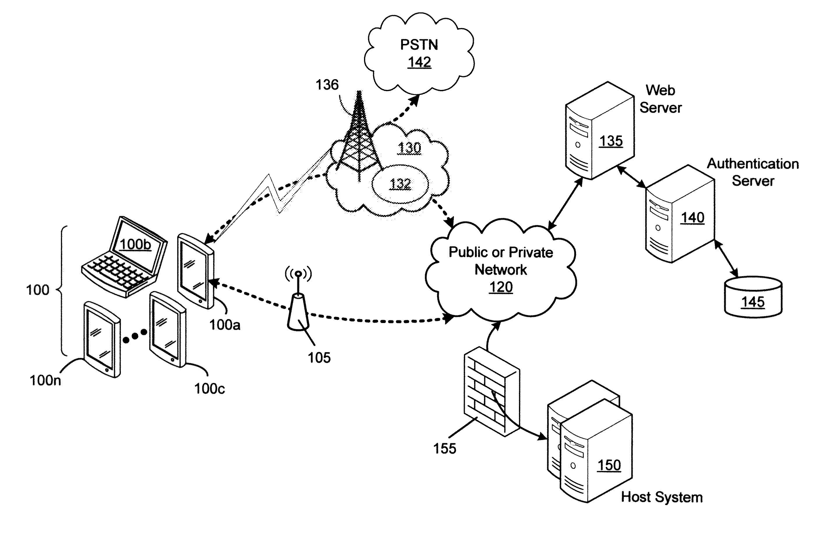 Mitigation of application-level distributed denial-of-service attacks
