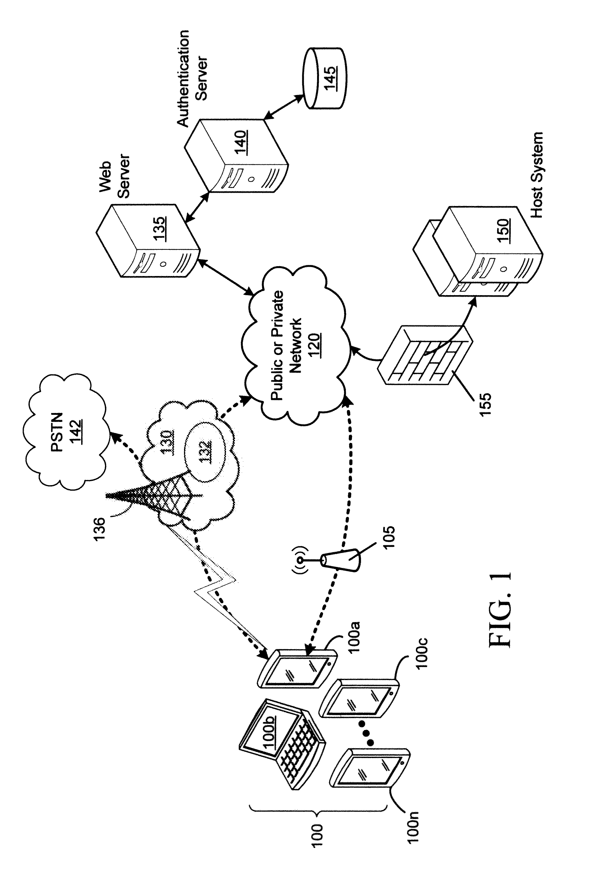 Mitigation of application-level distributed denial-of-service attacks
