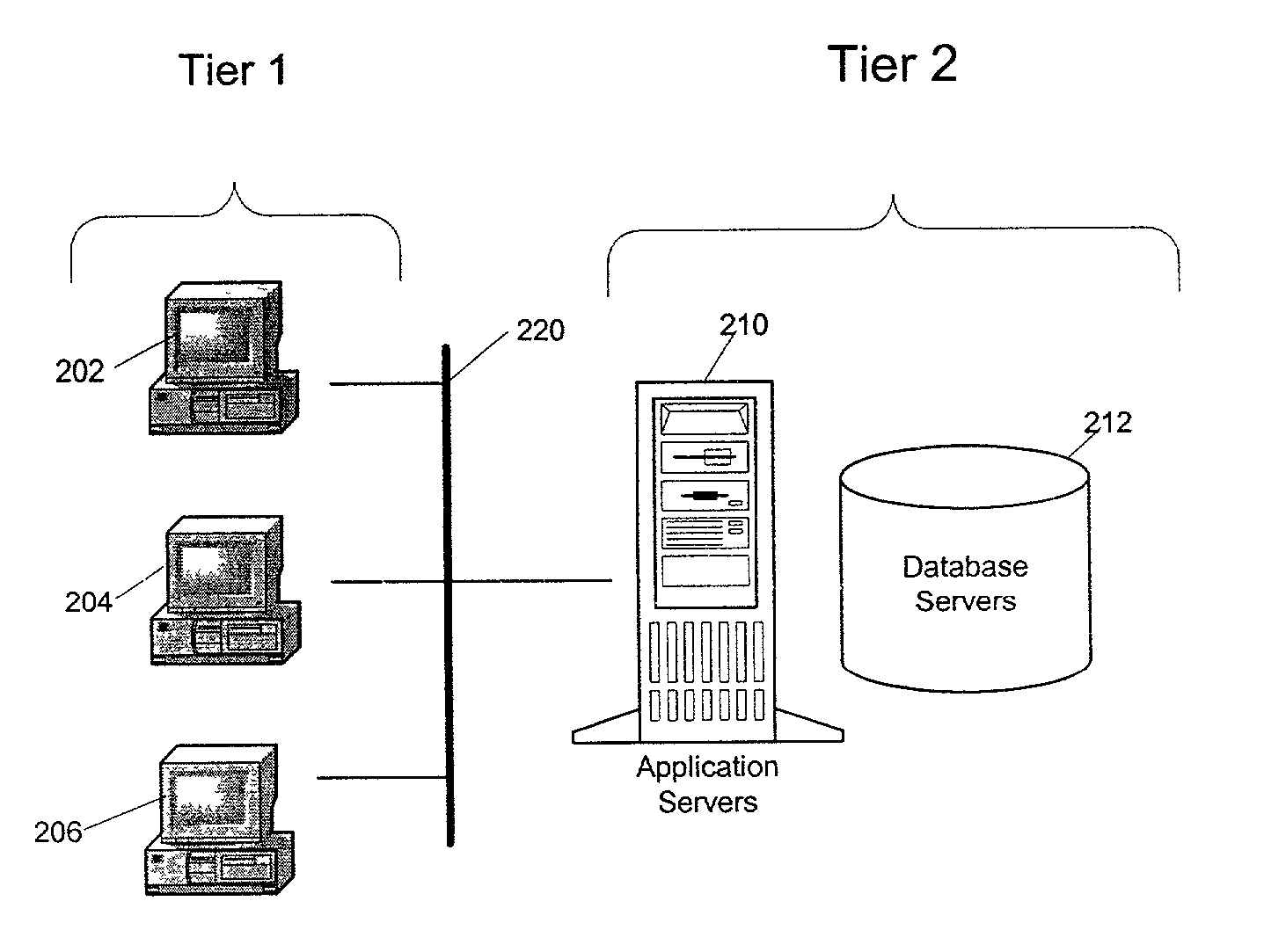 Data storage and access employing clustering