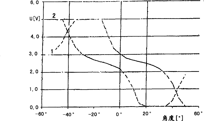 Controller for controlling a drive mechanism of a powered industrial truck