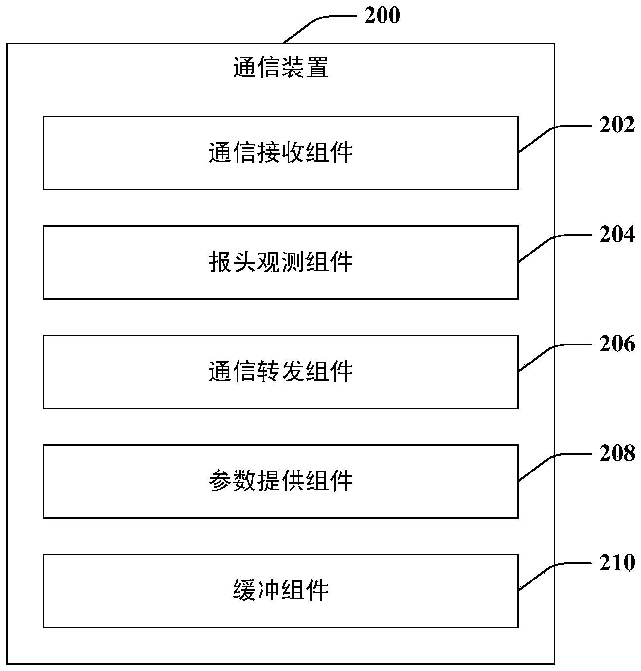 Split-cell relay application protocol