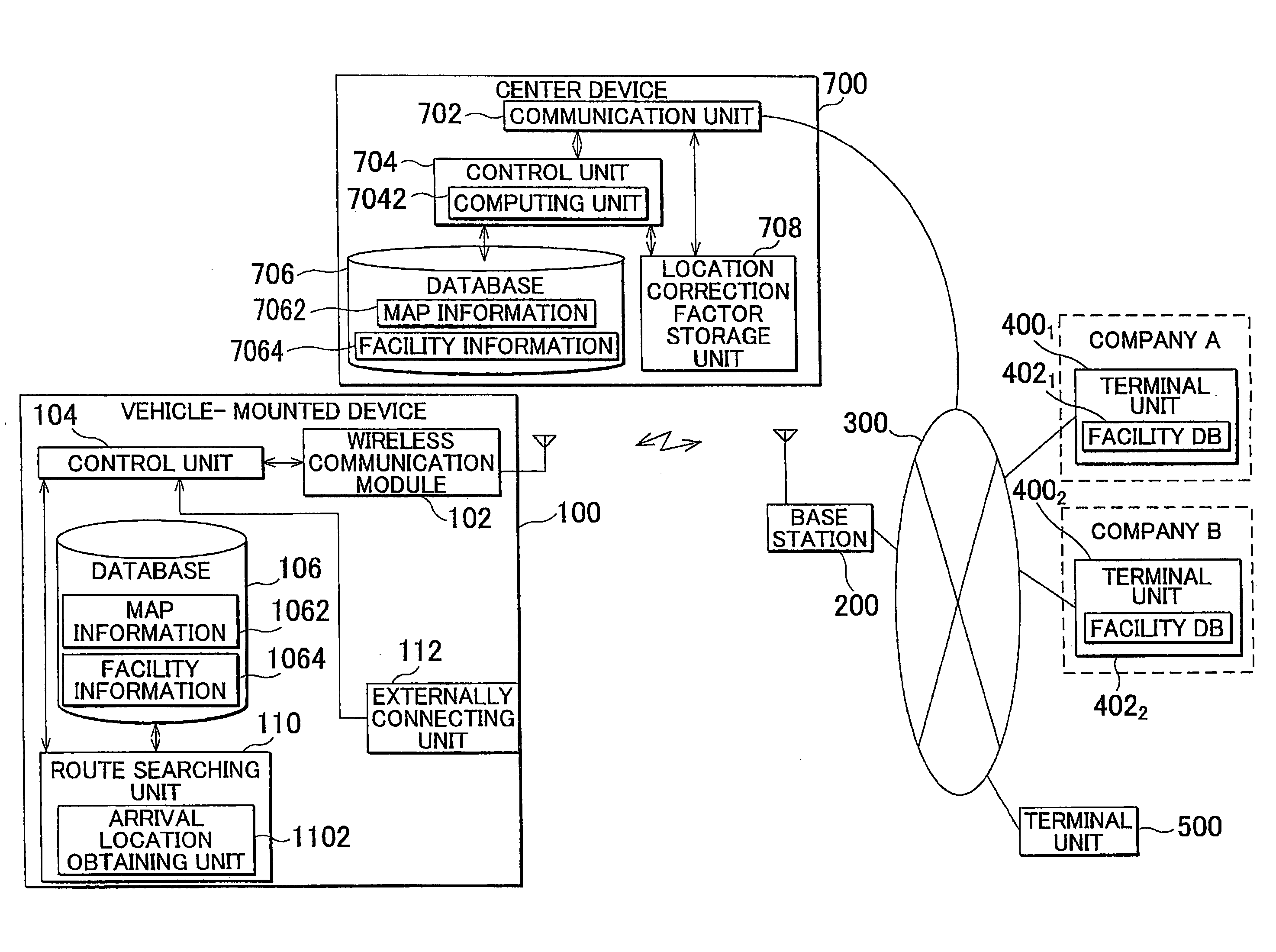 Route search device and method, information providing device and method, and route search system