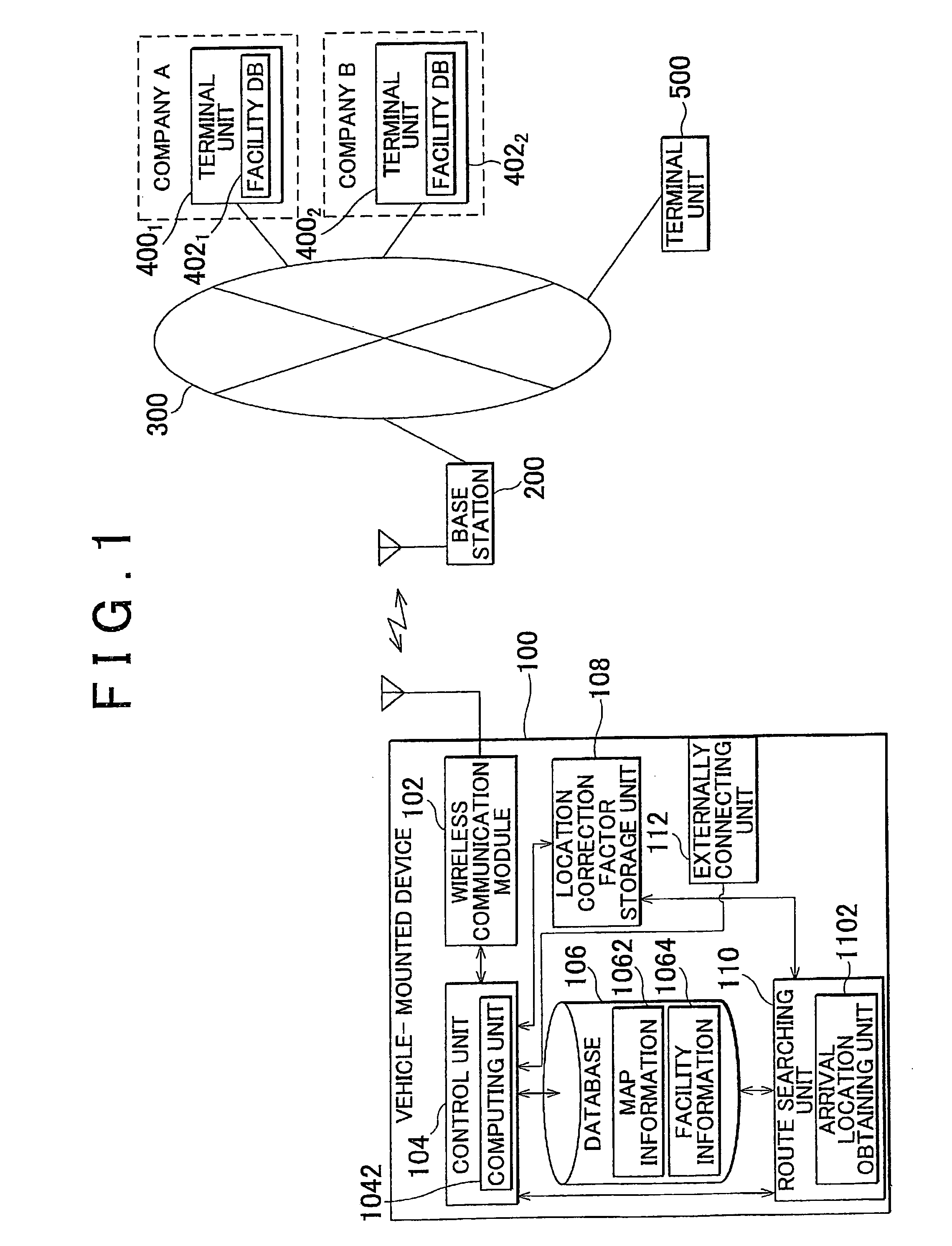 Route search device and method, information providing device and method, and route search system