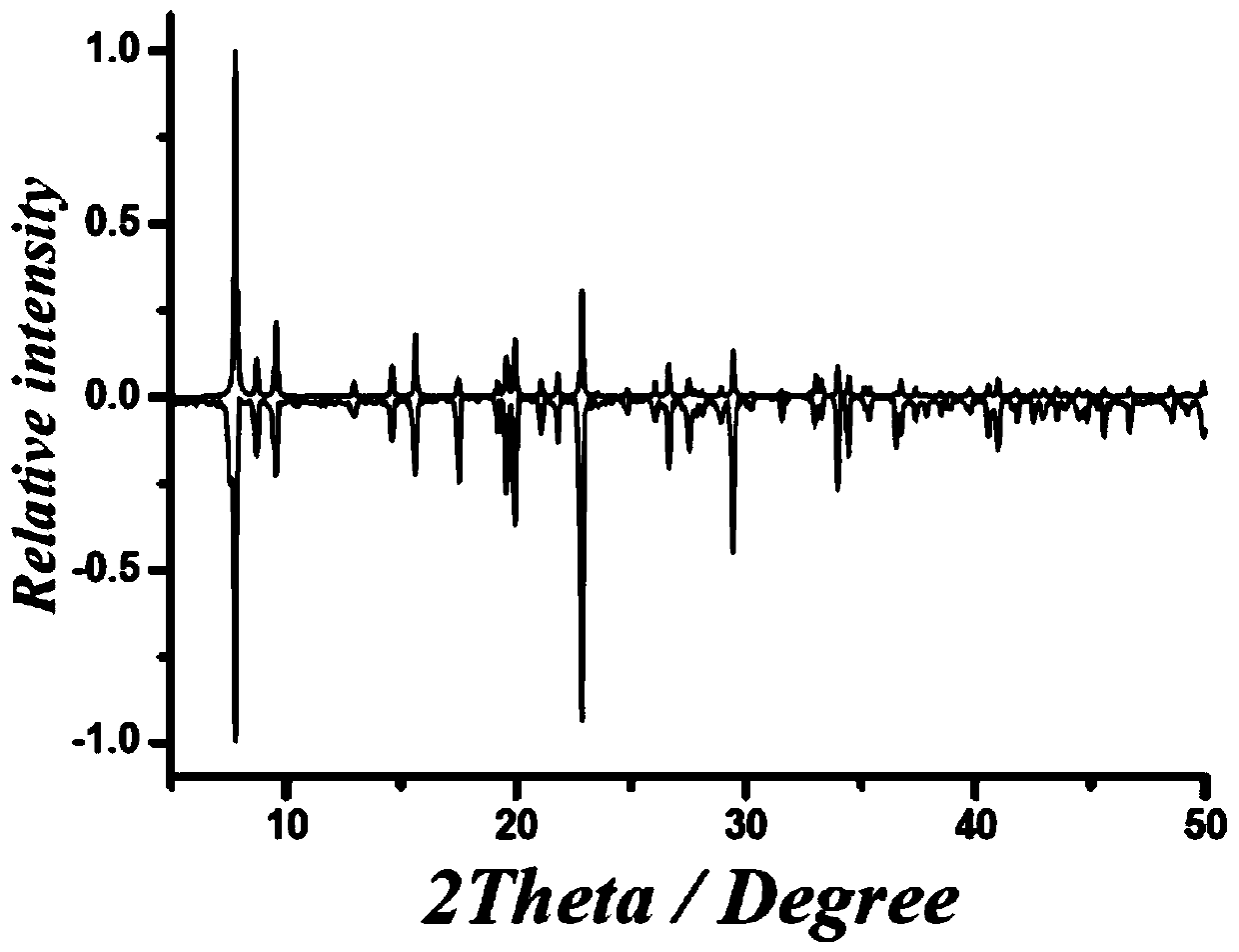 2-Pyridineformaldehyde acetal 1,3 diamino-2-propanol Schiff base tetranuclear dysprosium cluster and its synthesis method and application