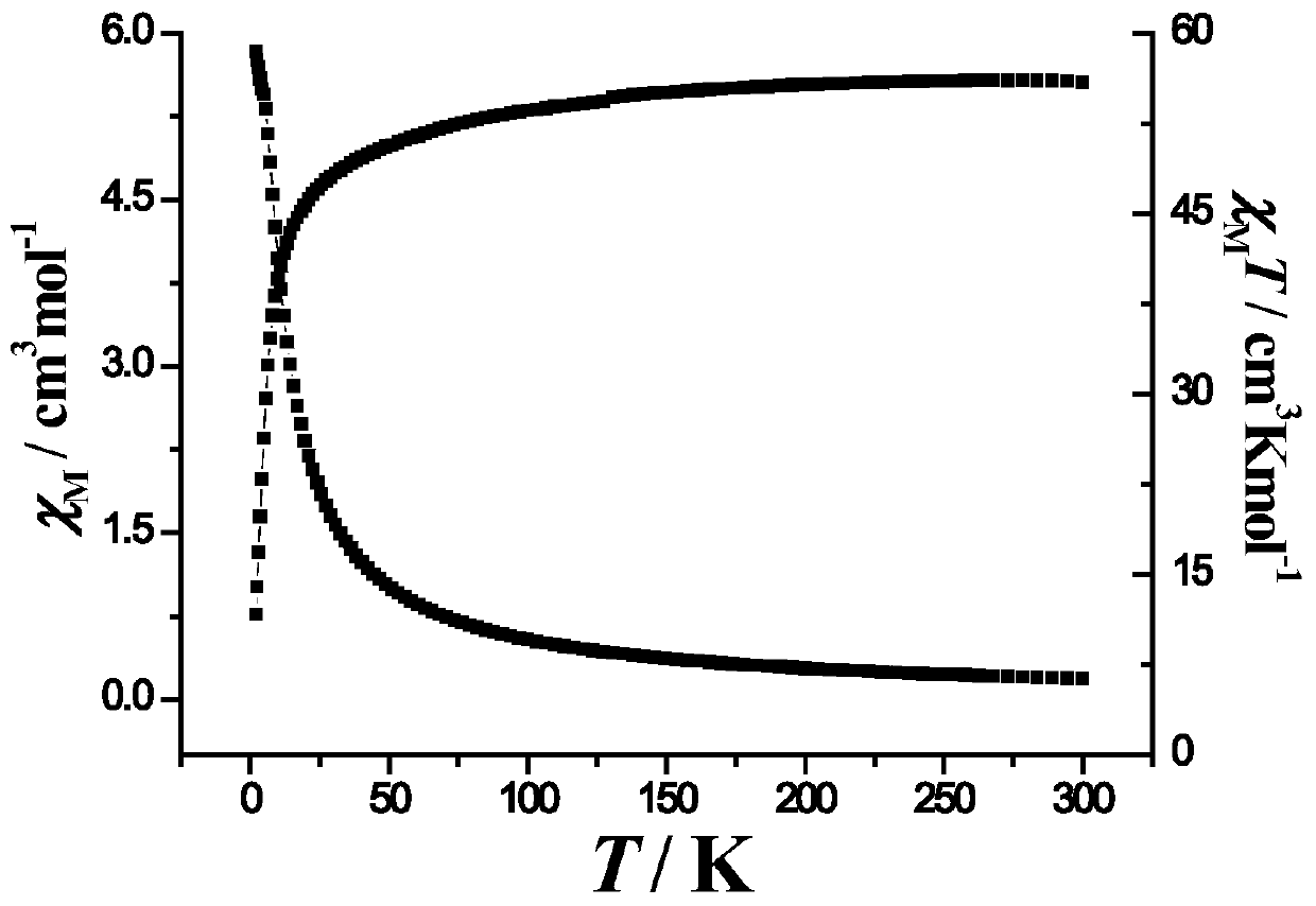 2-Pyridineformaldehyde acetal 1,3 diamino-2-propanol Schiff base tetranuclear dysprosium cluster and its synthesis method and application