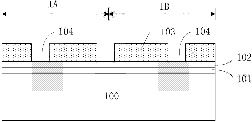 Manufacturing method and used etching method of complementary metal-oxide-semiconductor transistor (CMOS) imaging sensor