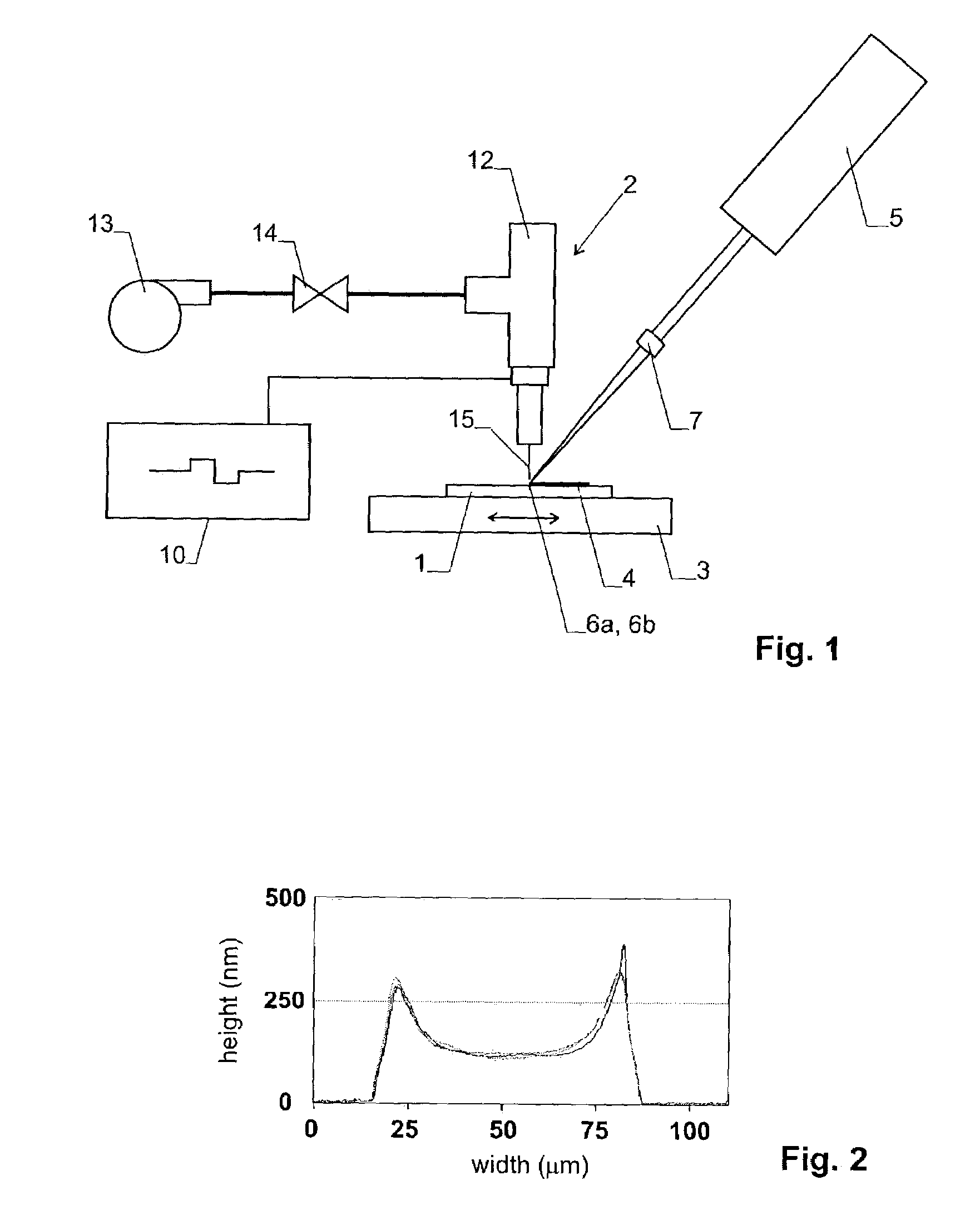 Method for producing a structure using nanoparticles