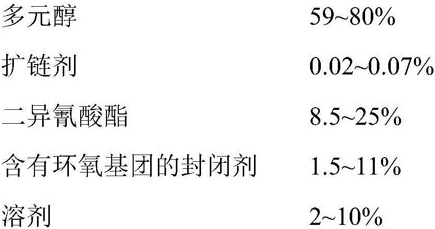 High-solid epoxy-terminated polyurethane resin for synthetic leather and preparation method thereof