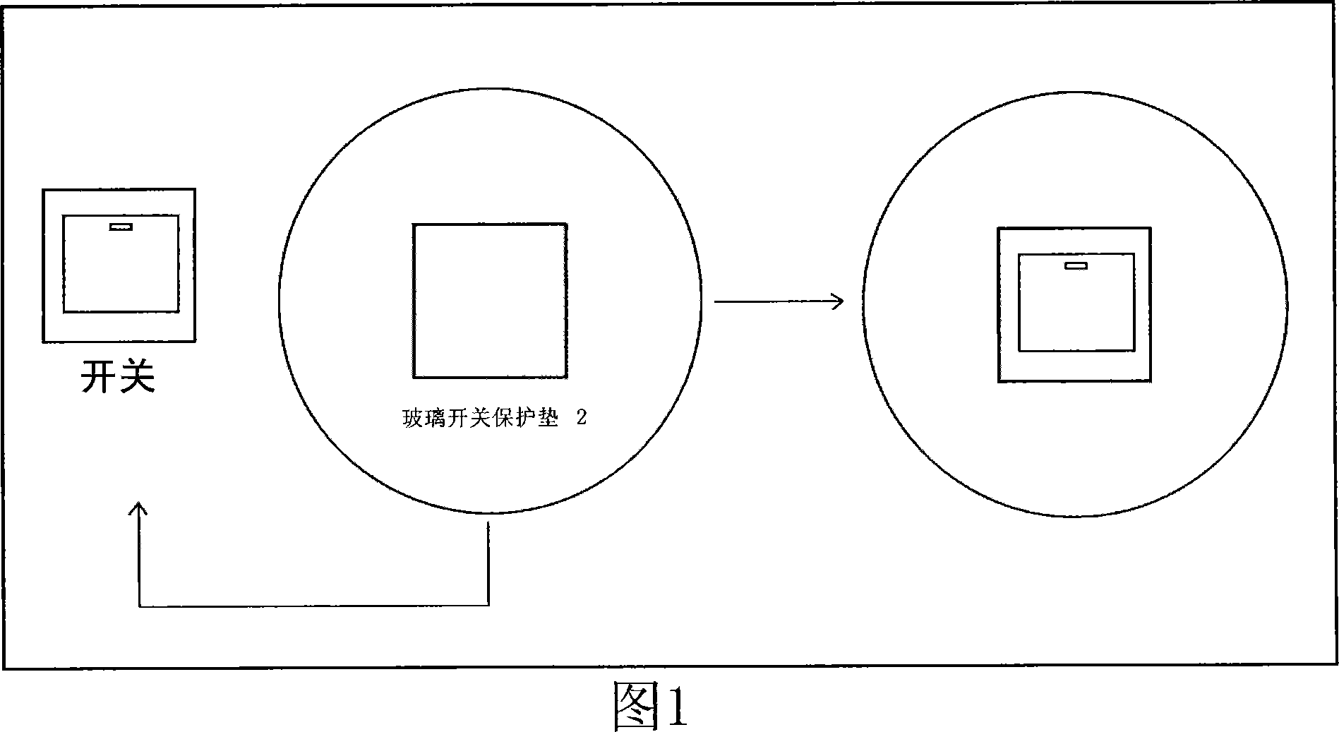 A glass protection pad for wall around protection switch