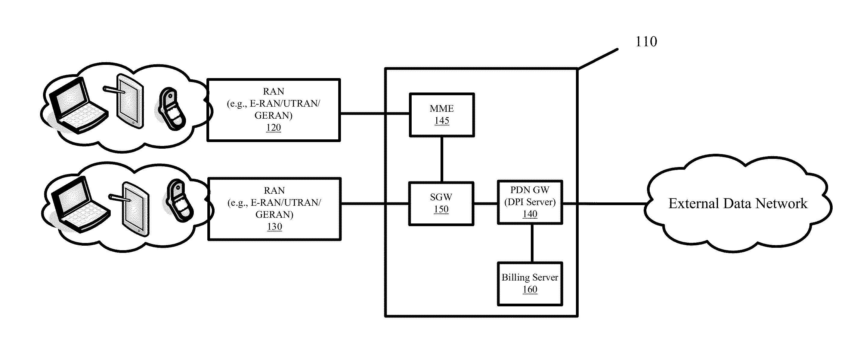 Systems and Methods for Billing Content Providers for Designated Content Delivered Over a Data Network