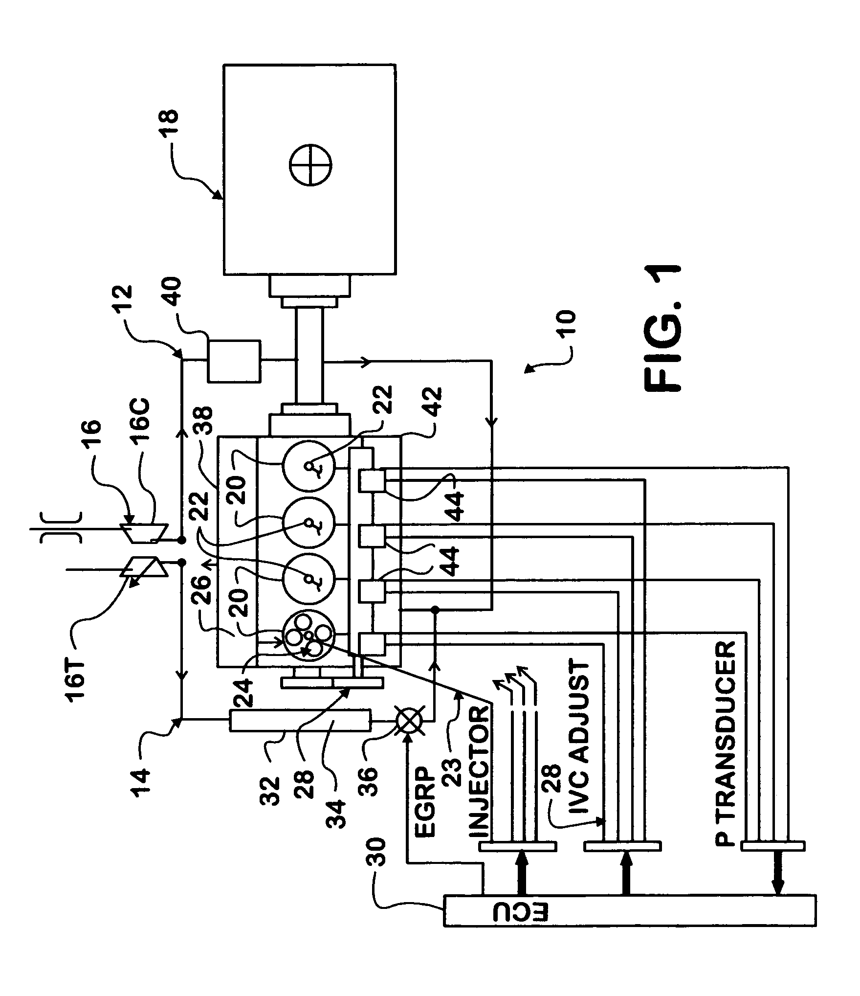 Model-based controller for auto-ignition optimization in a diesel engine