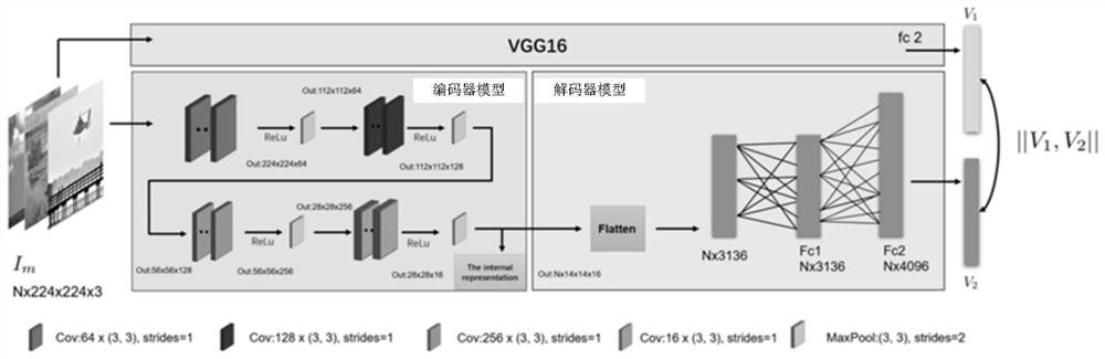 Visual position recognition method and device, computer equipment and readable storage medium