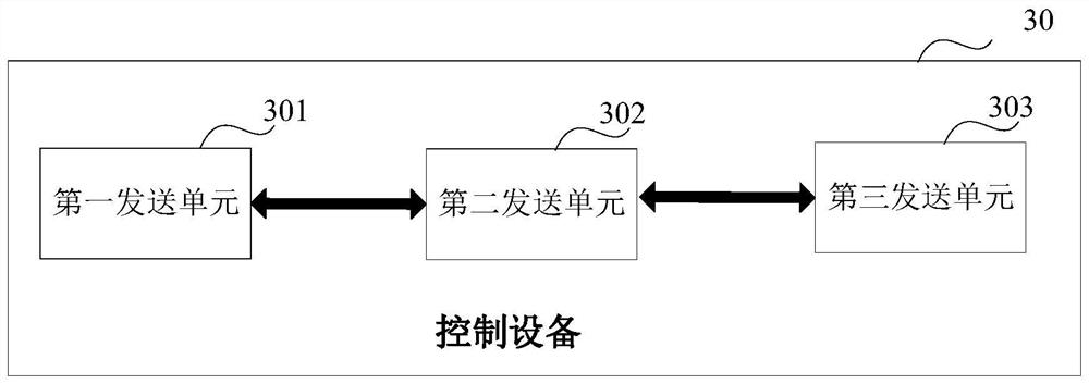 A vpc-based multi-data center intercommunication method and related equipment