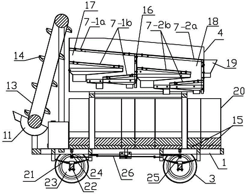 Mobile aggregate screening device