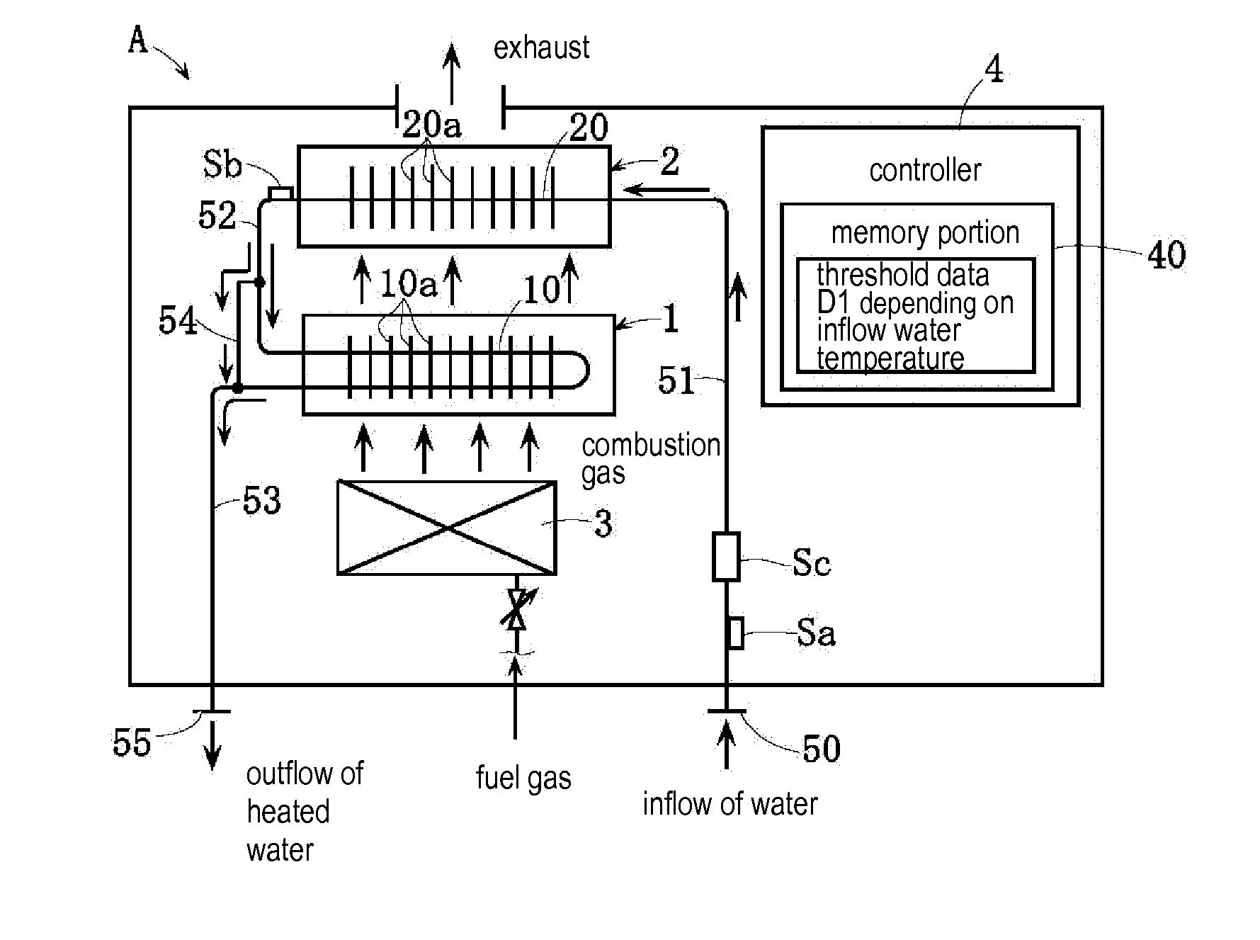 Latent heat recovery type water heater