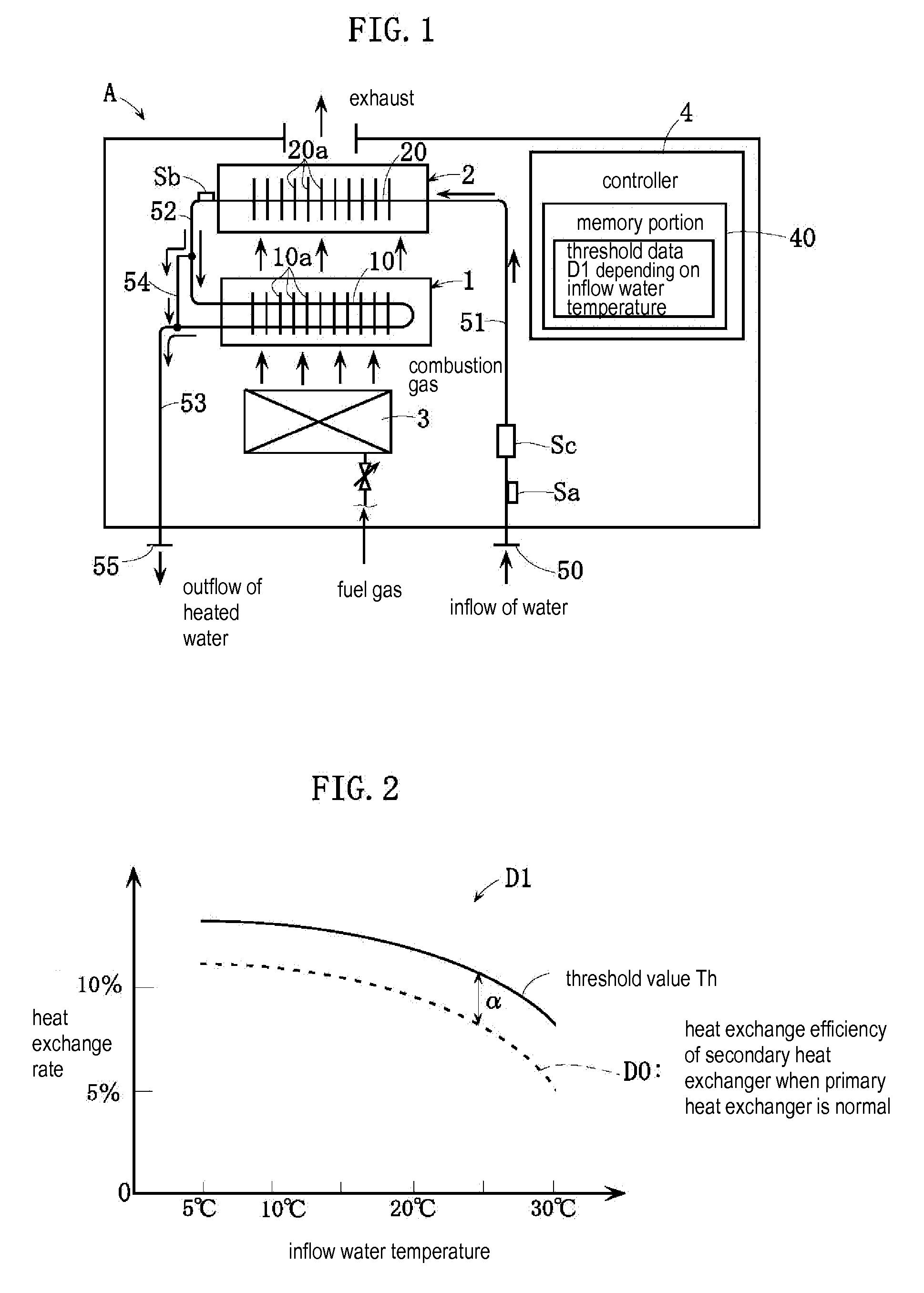 Latent heat recovery type water heater