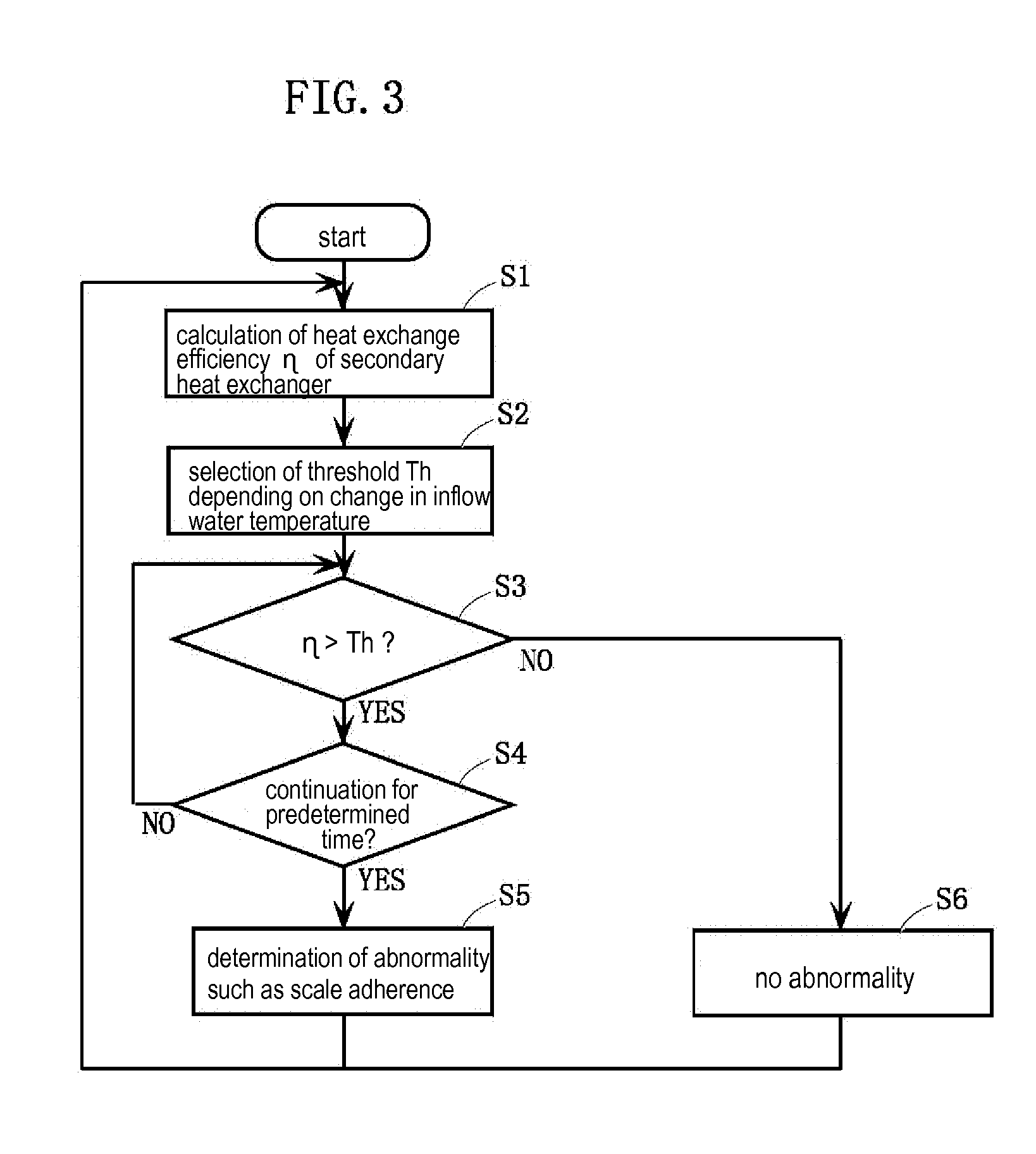 Latent heat recovery type water heater