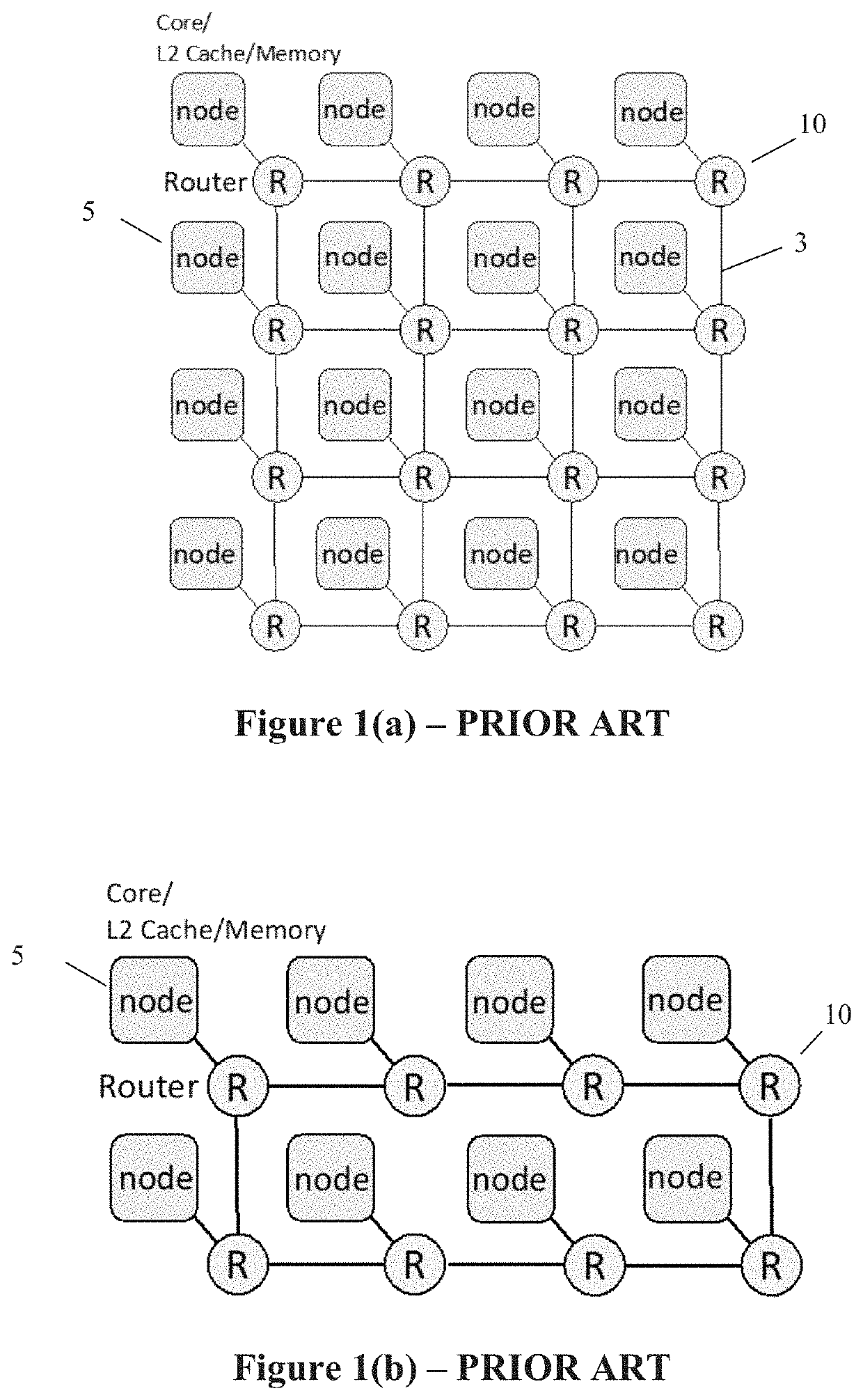 EZ-pass: an energy performance-efficient power-gating router architecture for scalable on-chip interconnect architecture