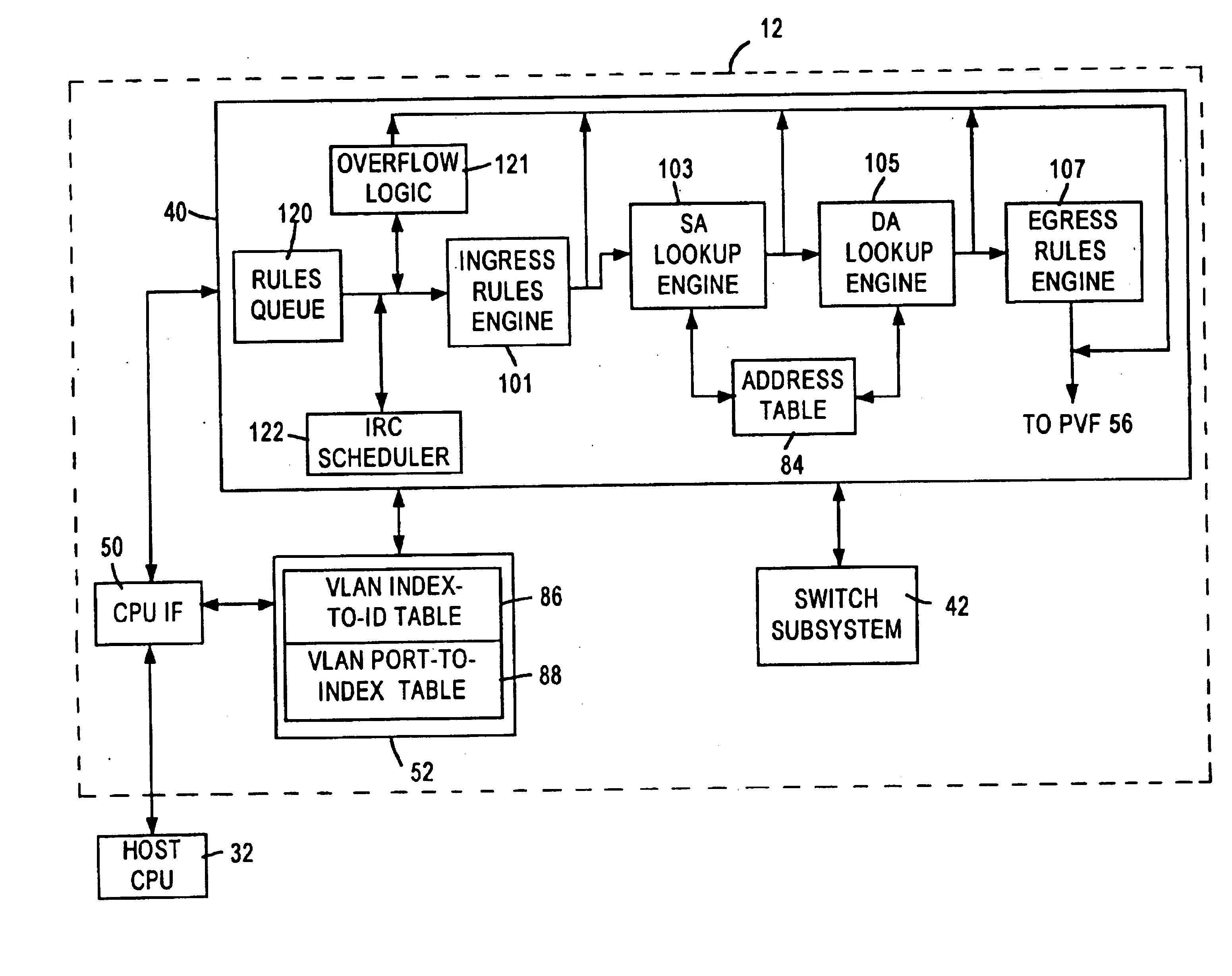 Method and apparatus for improving throughput of a rules checker logic