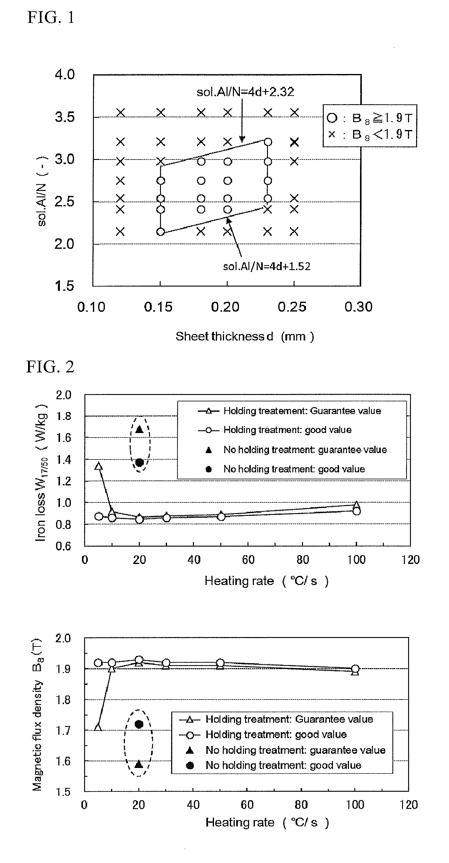 Method for producing grain-oriented electrical steel sheet (as amended)