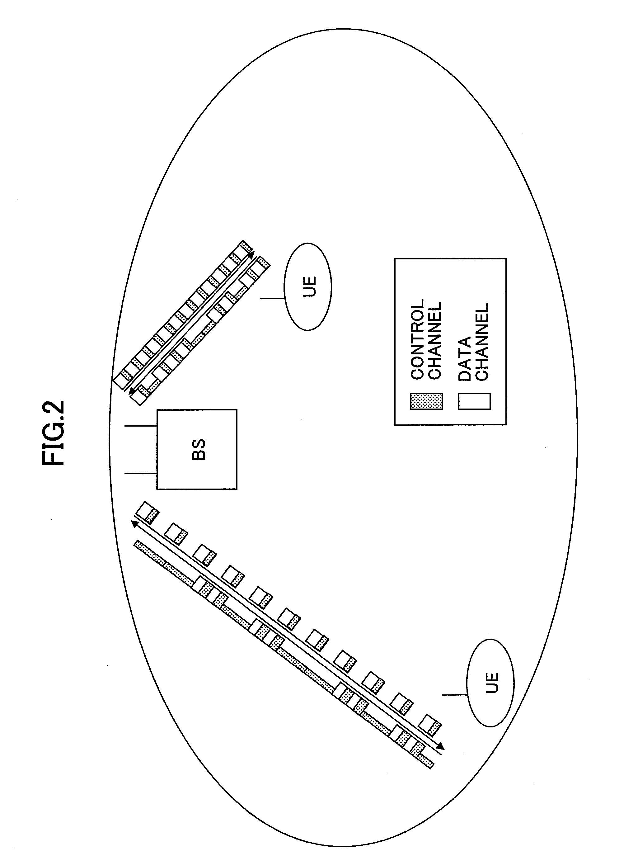 Radio base station, user device, and method used in mobile communication system