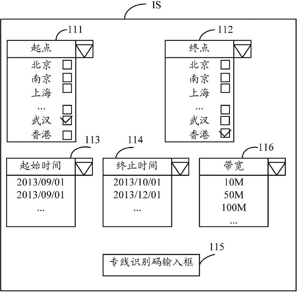 On-demand transmission path provision system and method