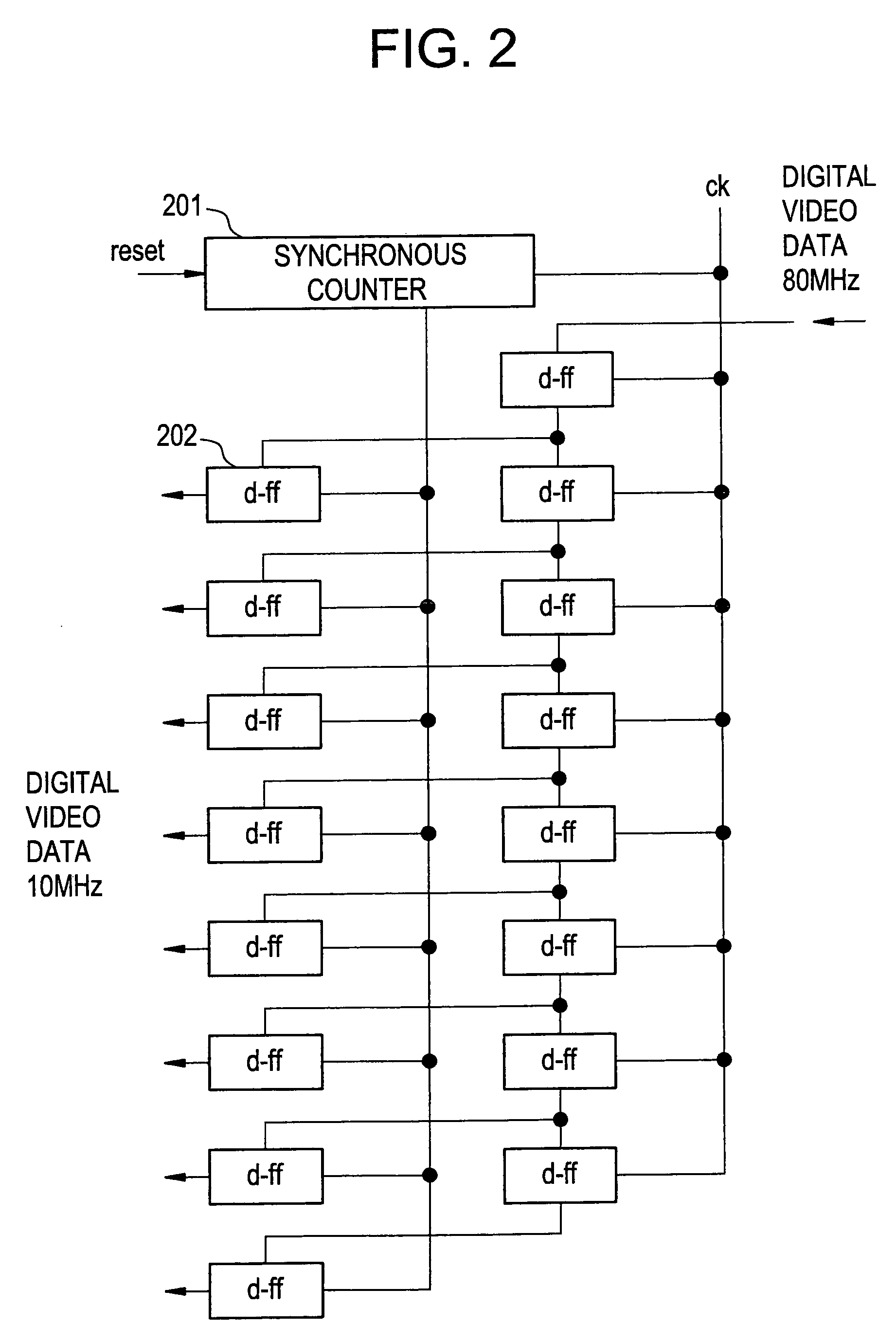 Driving circuit of a semiconductor display device and the semiconductor display device