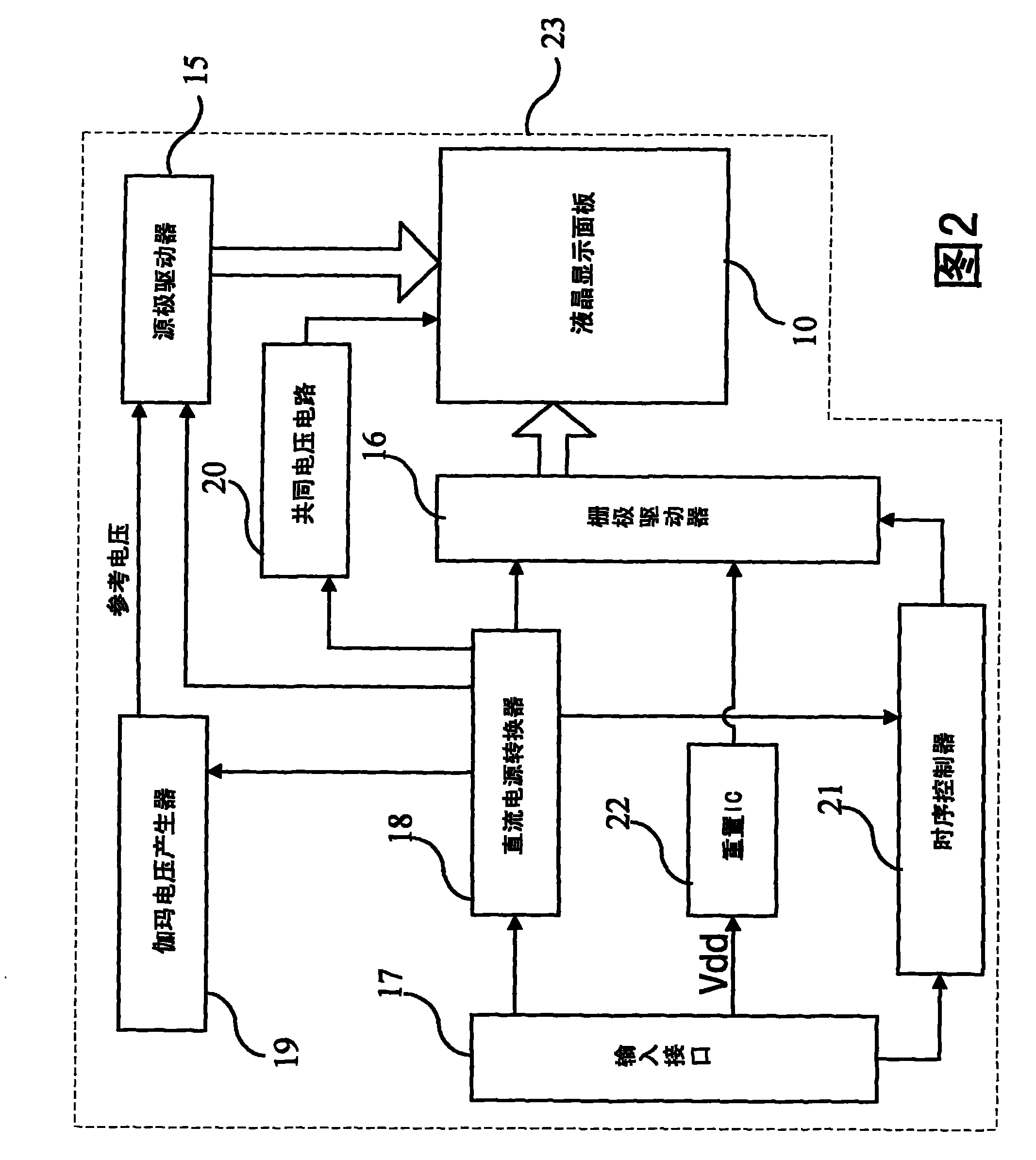 Liquid crystal display and control method thereof