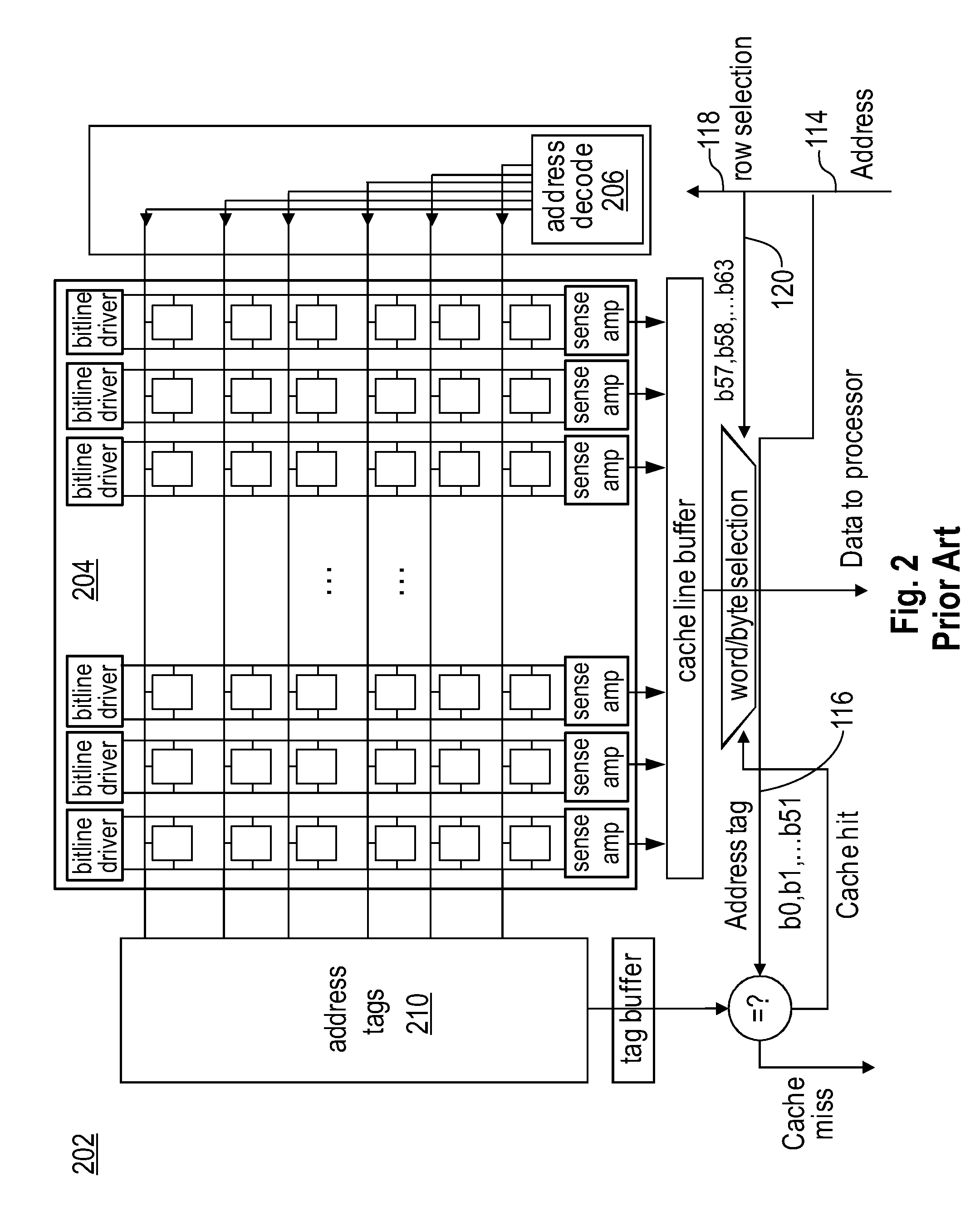 High performance unaligned cache access