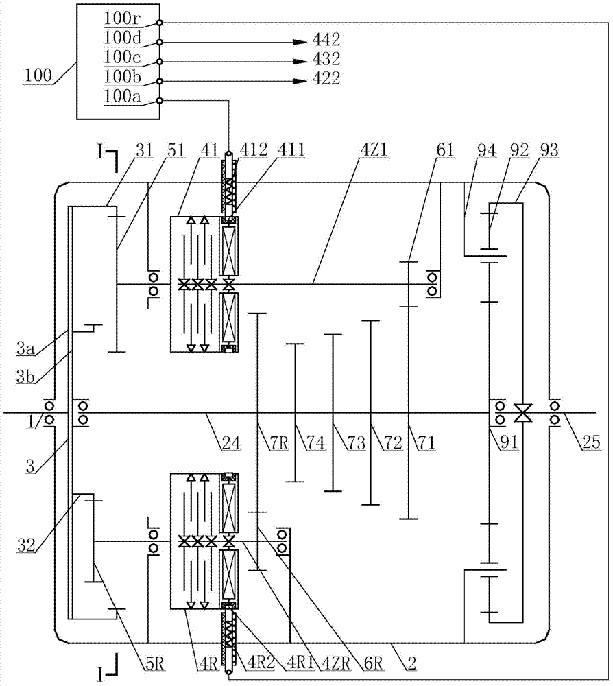 Drive-by-wire automatic transmission with multiple gears annularly arranged